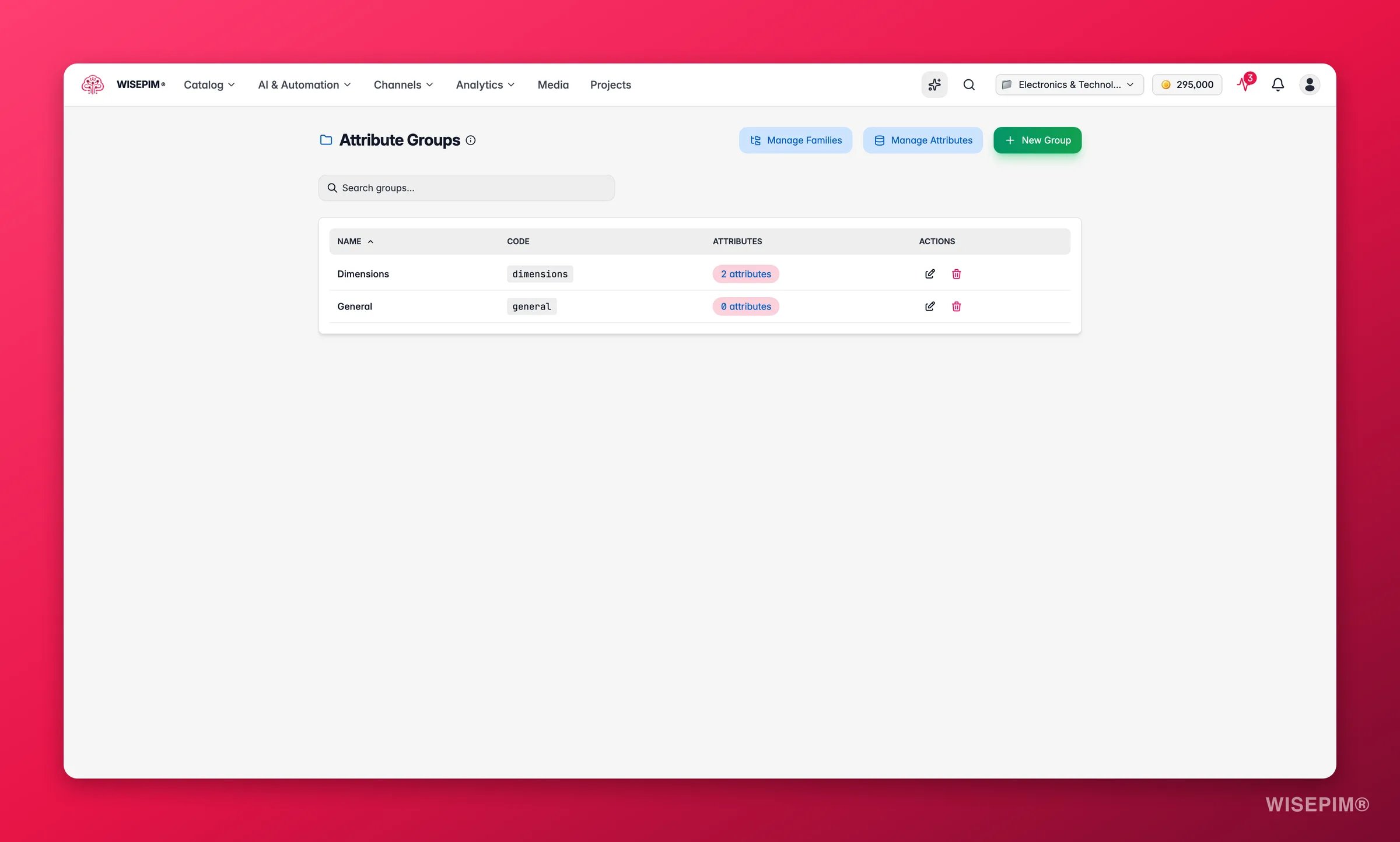 WISEPIM attribute groups bundling related fields with category-scoped visibility