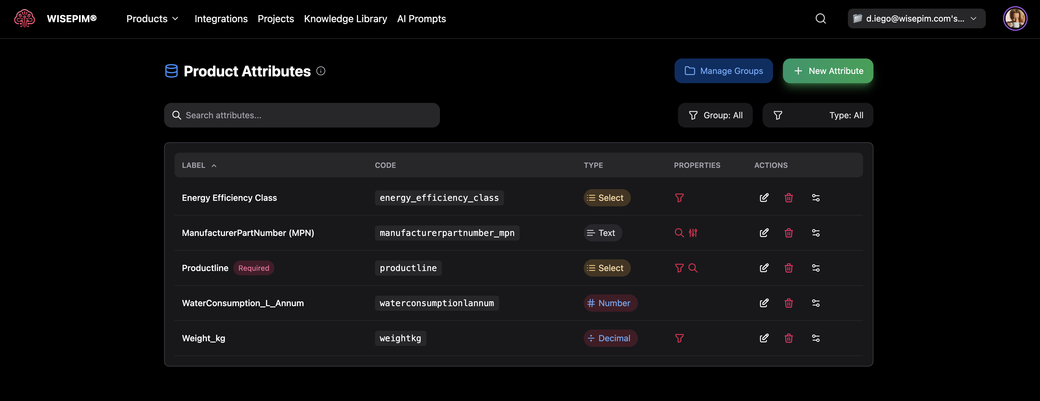 Different attribute types showing examples and configuration options
