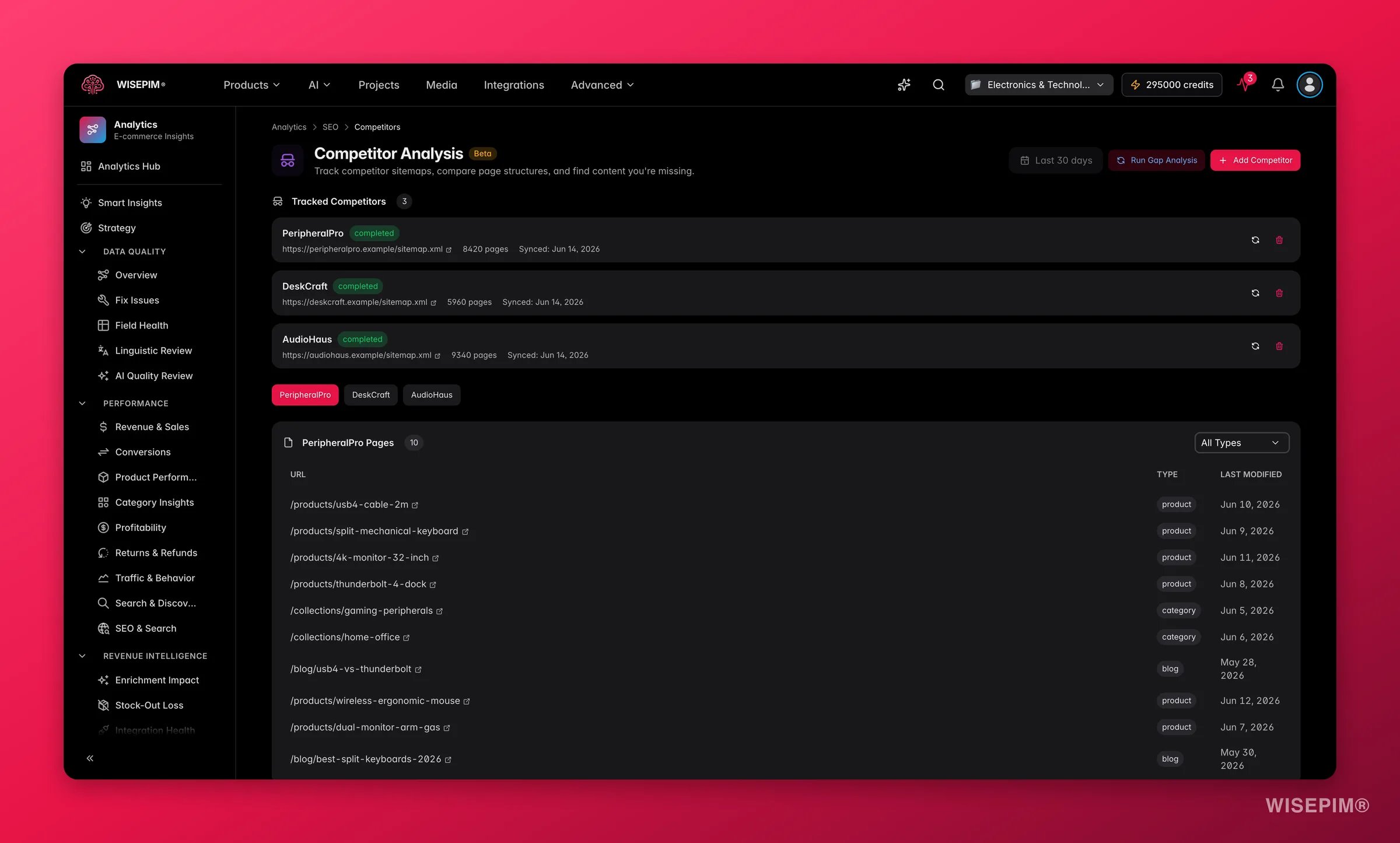 WISEPIM SEO competitor sitemap tracking and gap analysis