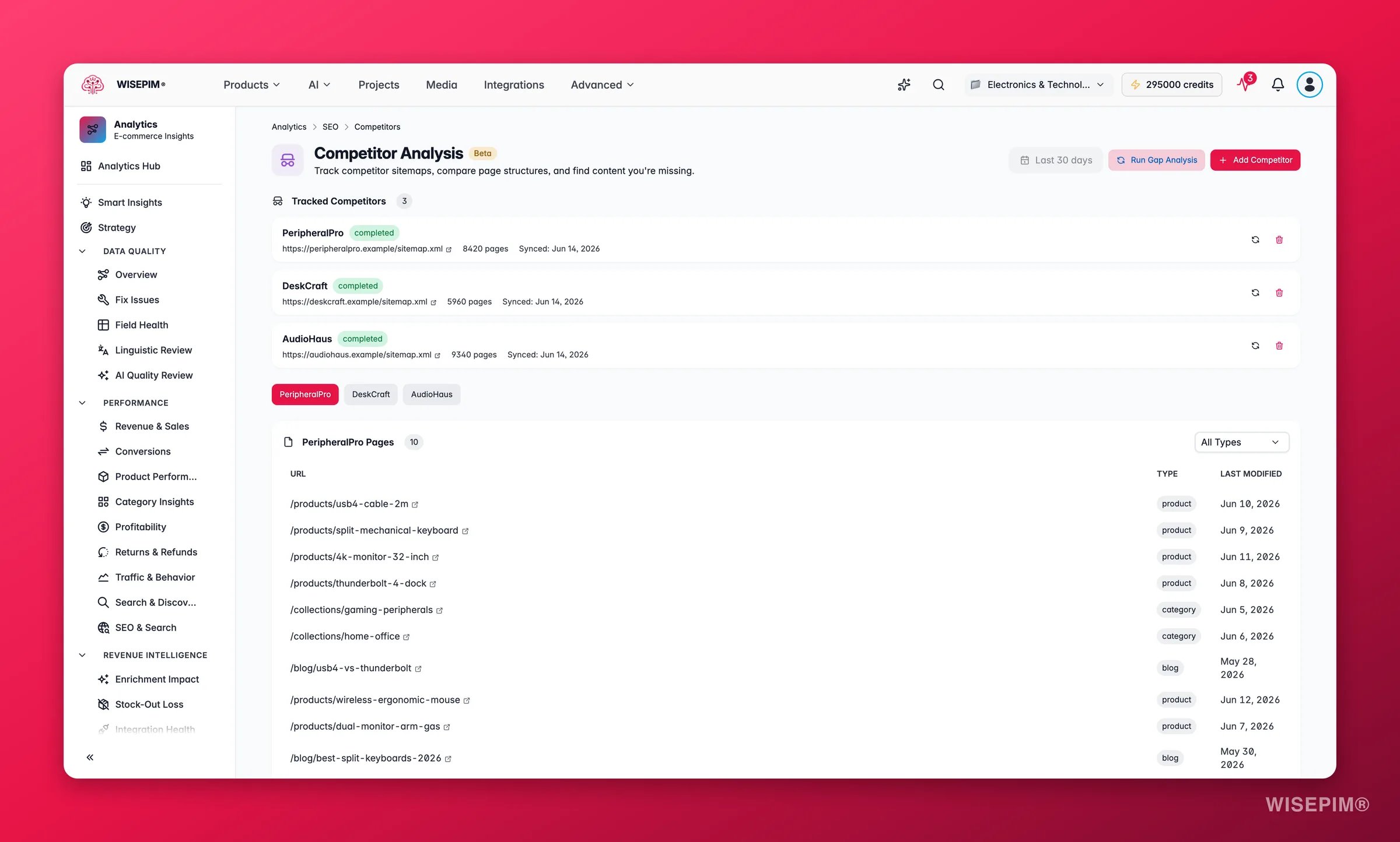 WISEPIM SEO competitor sitemap tracking and gap analysis