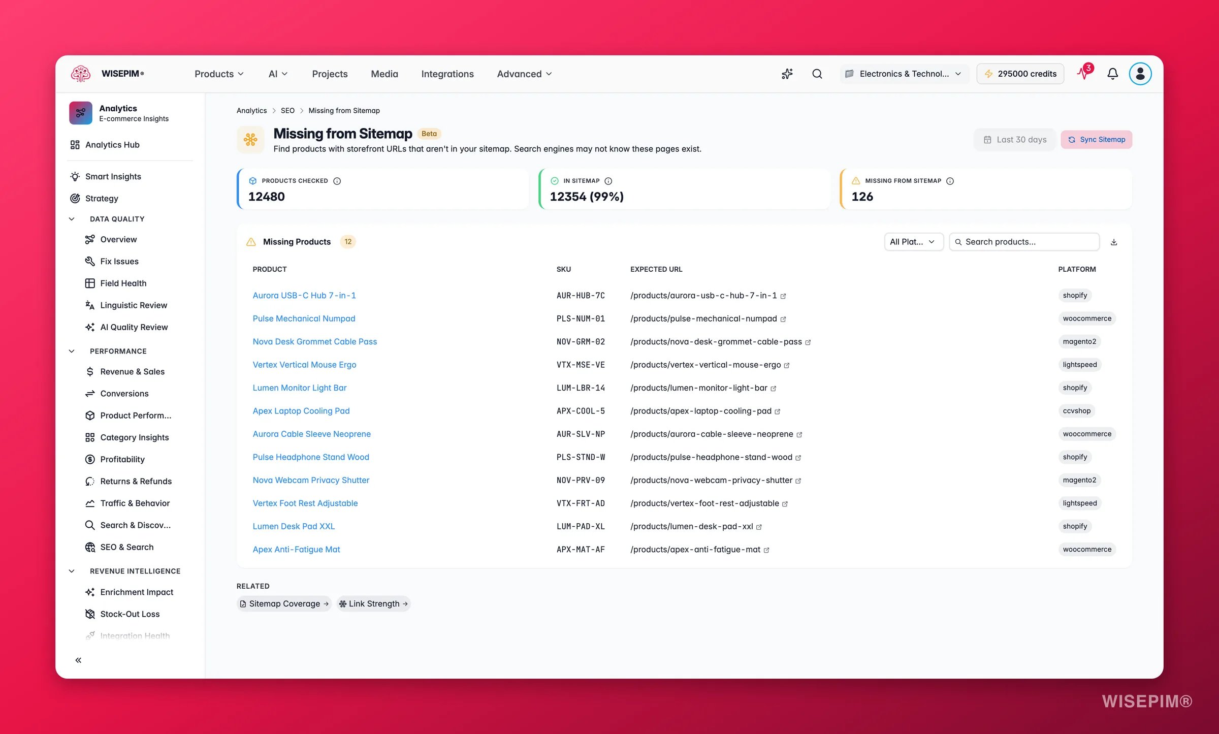 WISEPIM SEO sitemap gaps surfacing products missing from the sitemap