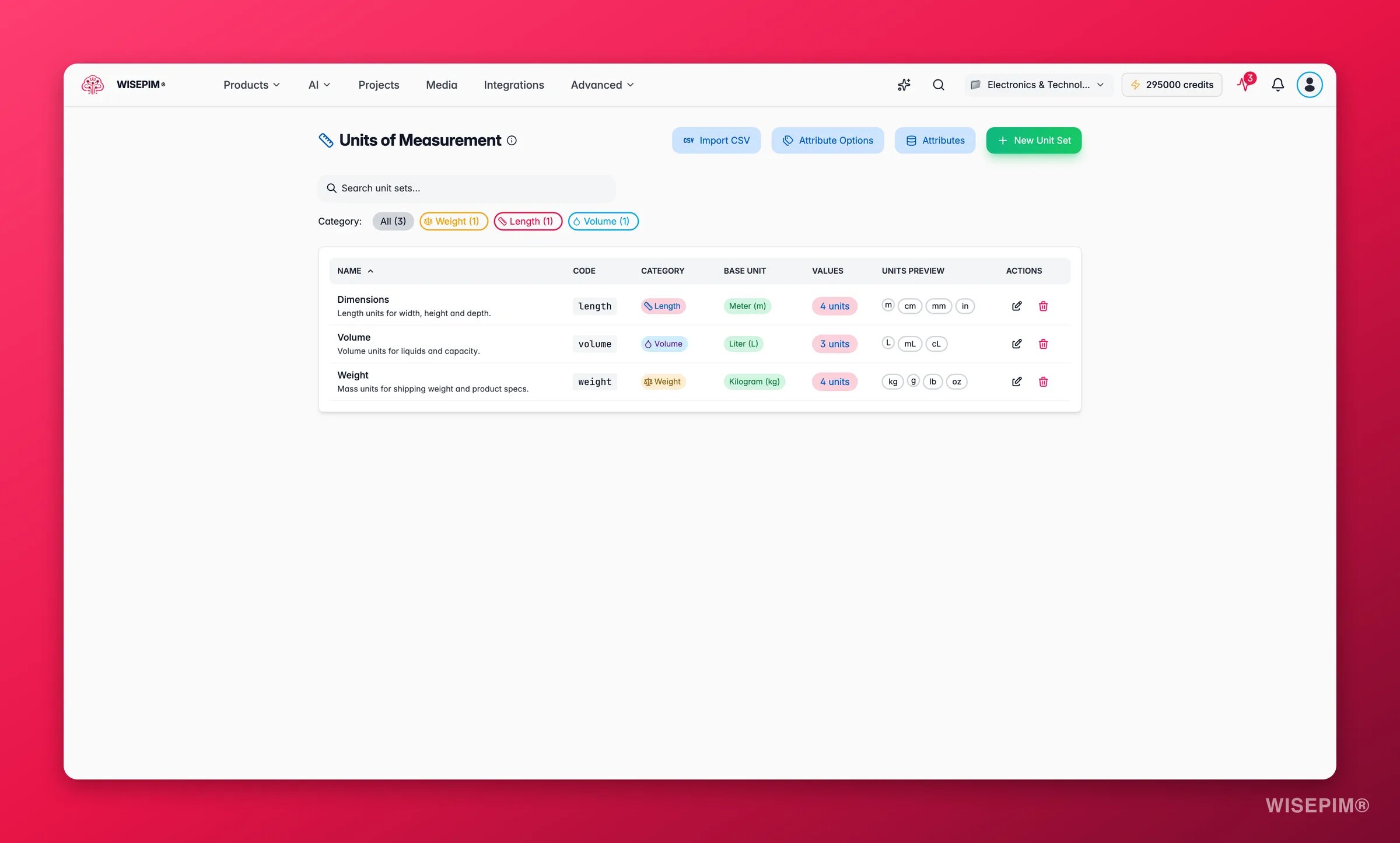WISEPIM units-of-measure code sets for weight, dimensions and volume with conversion factors