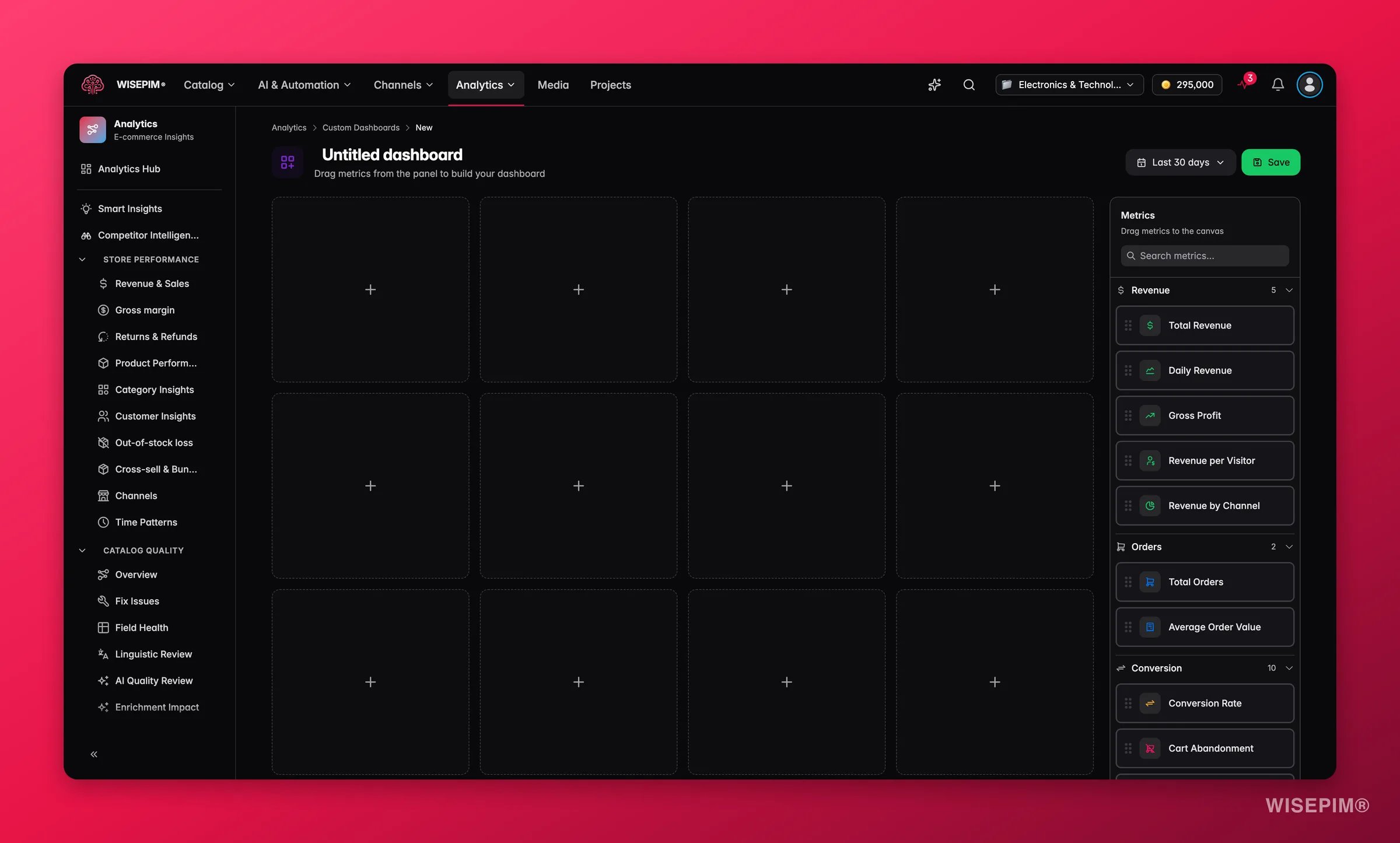 WISEPIM custom dashboard builder with a blank canvas and the metric widget palette
