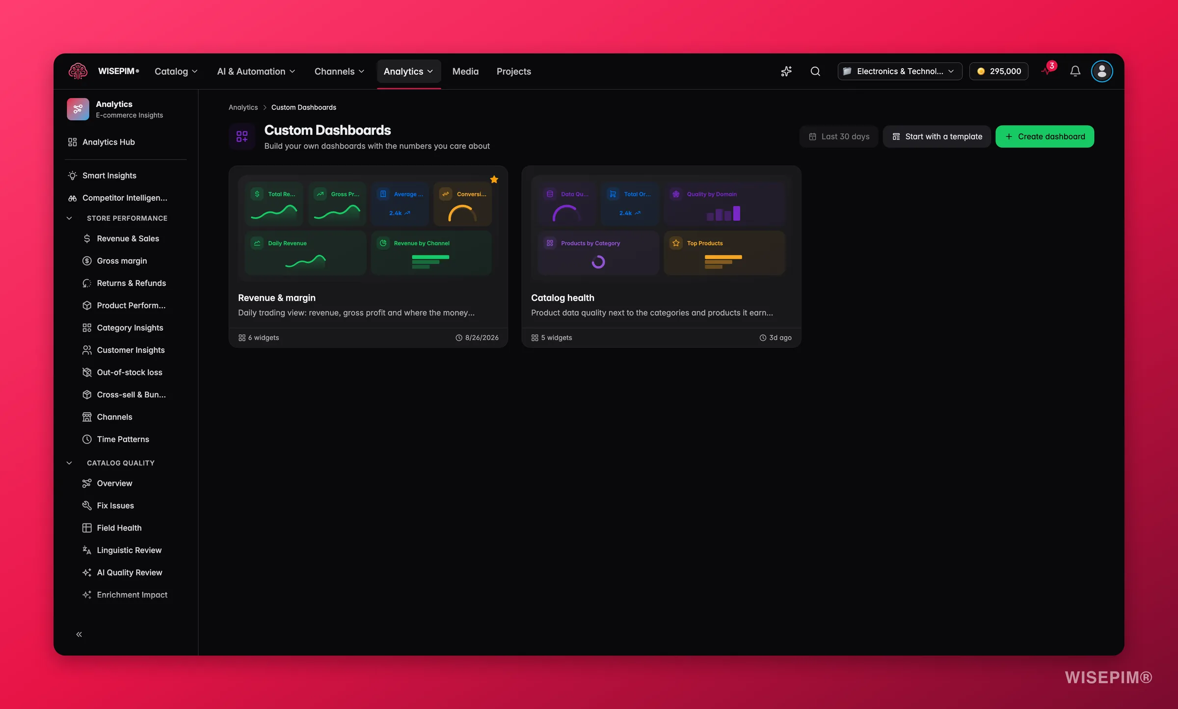 WISEPIM aangepaste analytics dashboards opgebouwd uit catalogus- en omzetwidgets