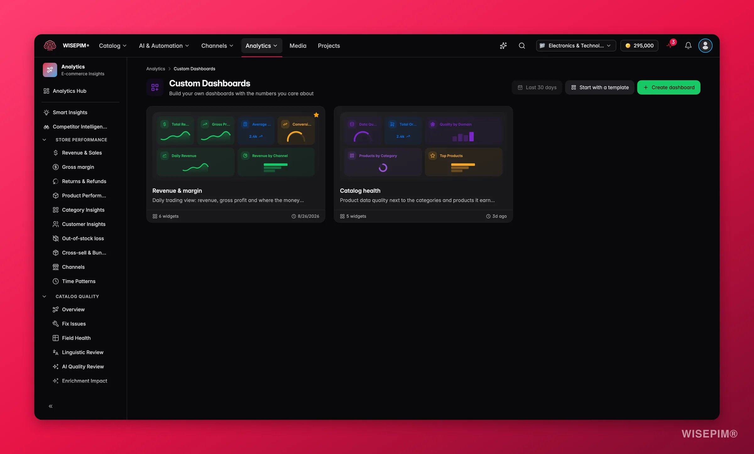 WISEPIM custom analytics dashboards built from catalog and revenue widgets