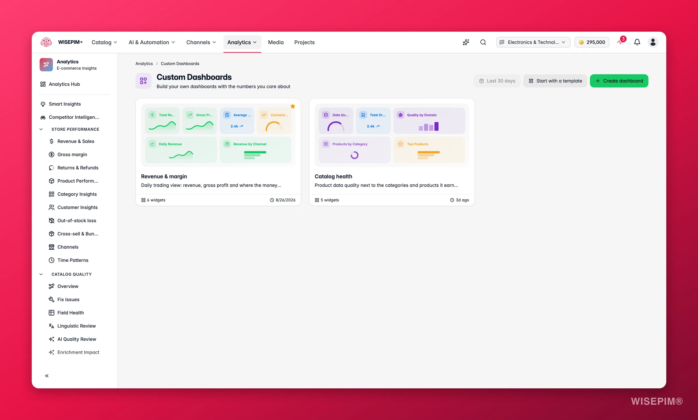 WISEPIM aangepaste analytics dashboards opgebouwd uit catalogus- en omzetwidgets