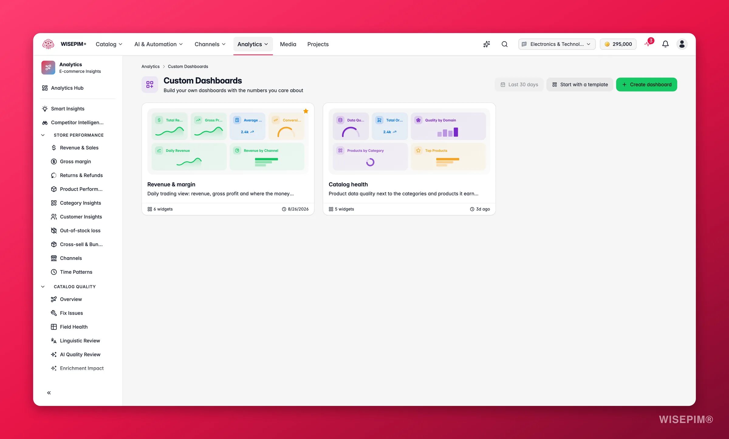 WISEPIM custom analytics dashboards built from catalog and revenue widgets