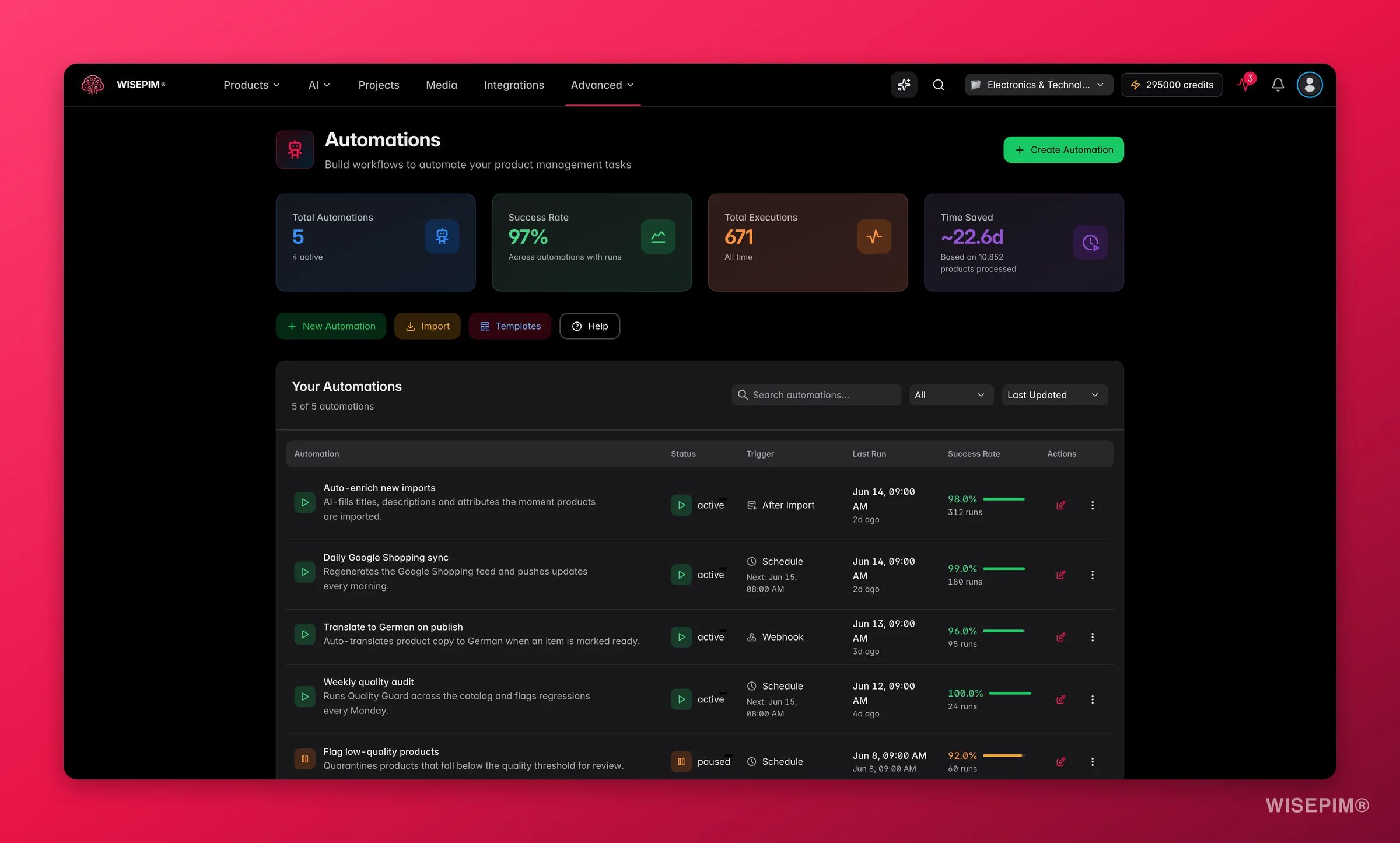 WISEPIM automations list with triggers, run counts and status