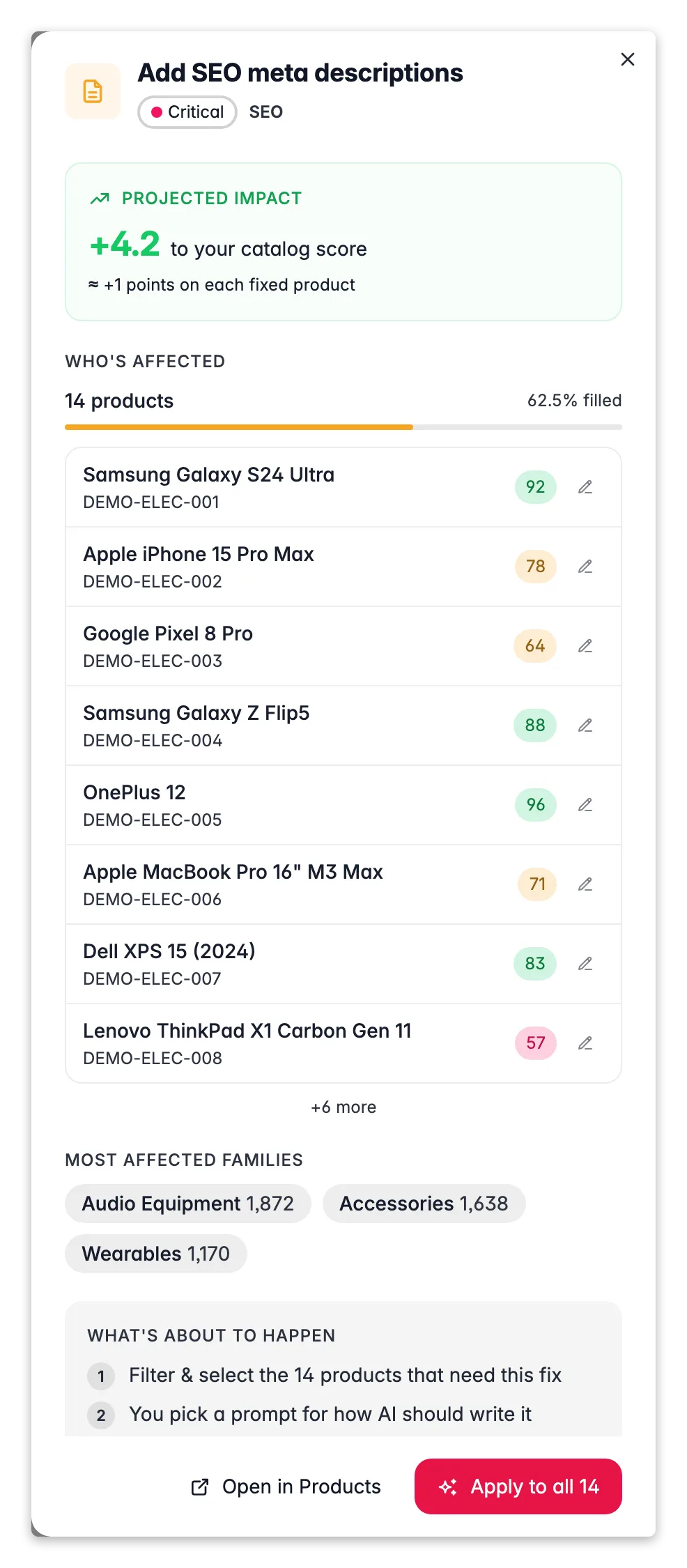 WISEPIM data-quality fix drawer previewing affected products and score lift before acting