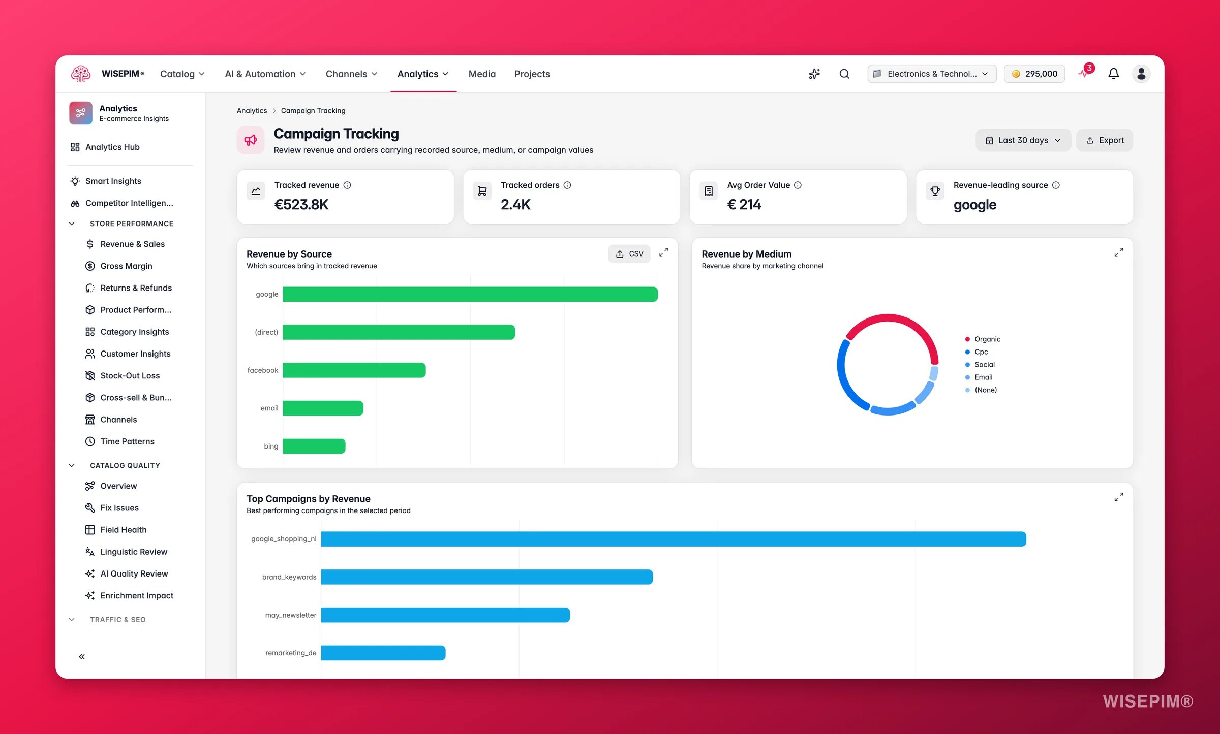 WISEPIM marketing attribution by source, medium and campaign revenue