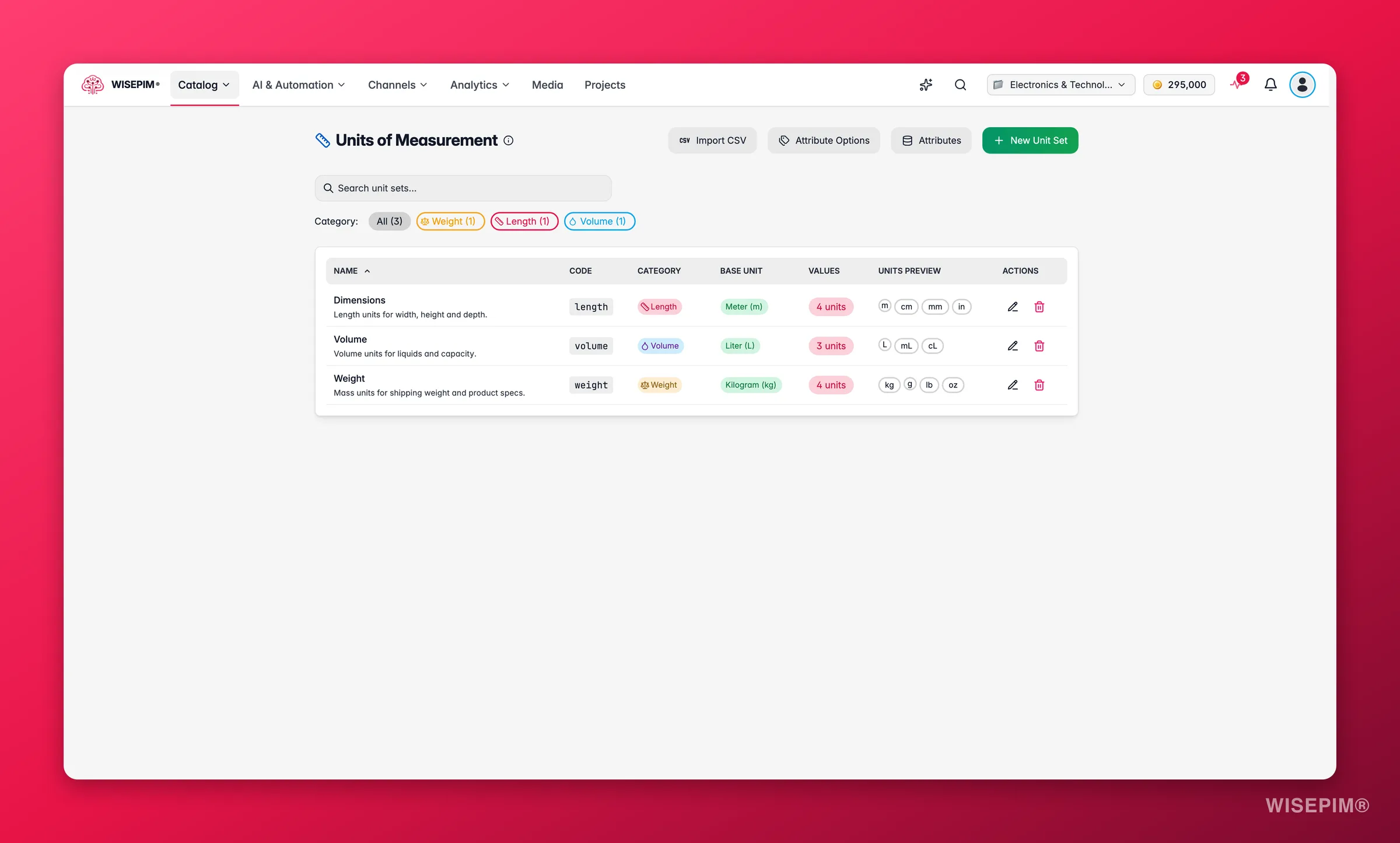 WISEPIM units-of-measure code sets for weight, dimensions and volume with conversion factors