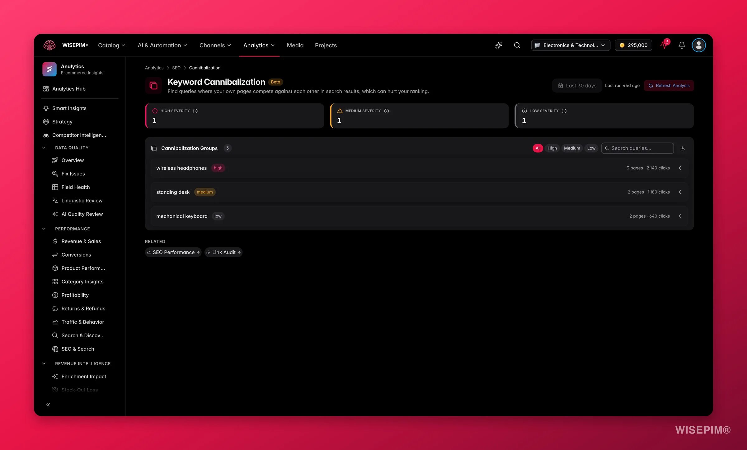 WISEPIM SEO keyword cannibalization detection with canonical recommendations