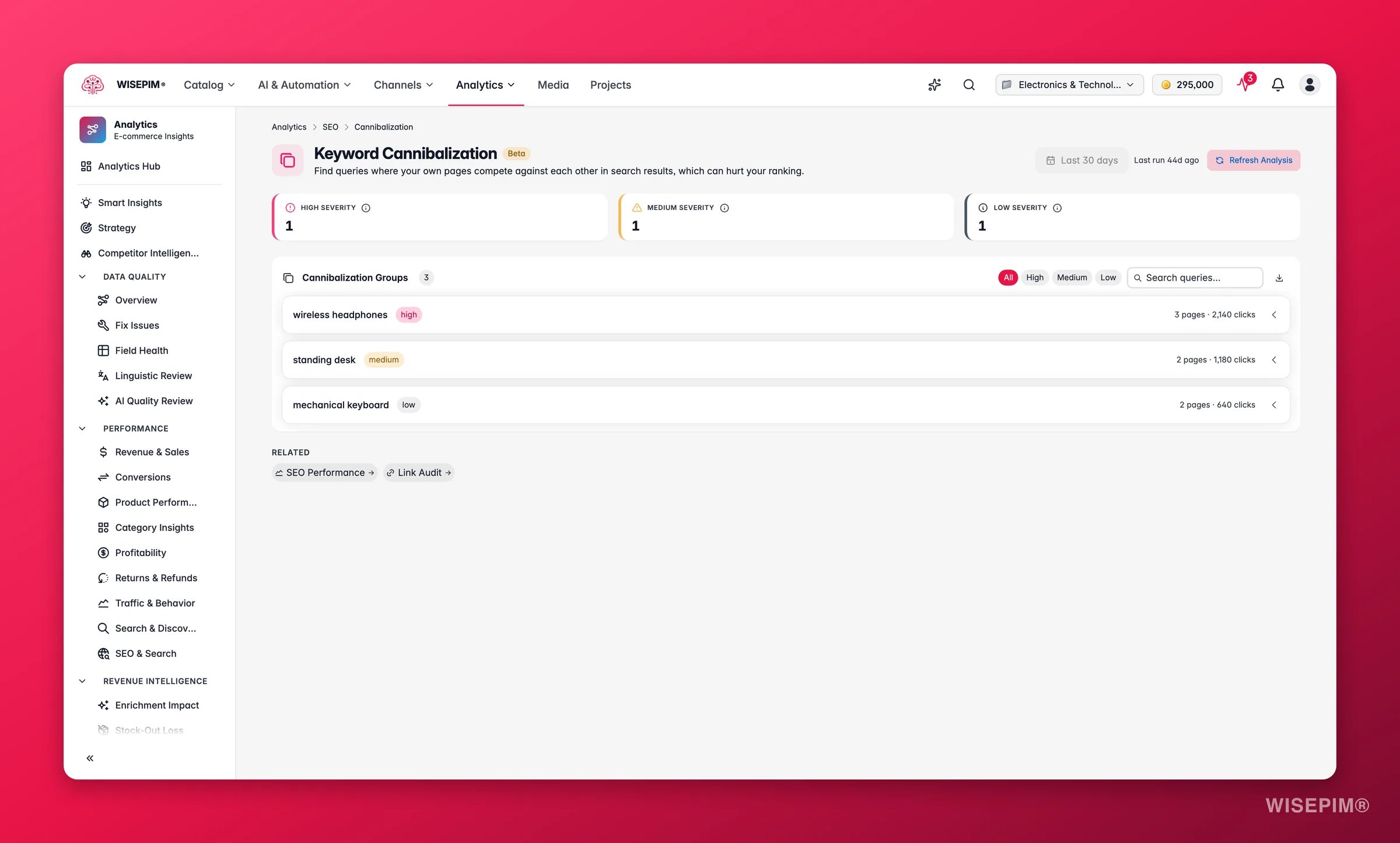WISEPIM SEO keyword cannibalization detection with canonical recommendations