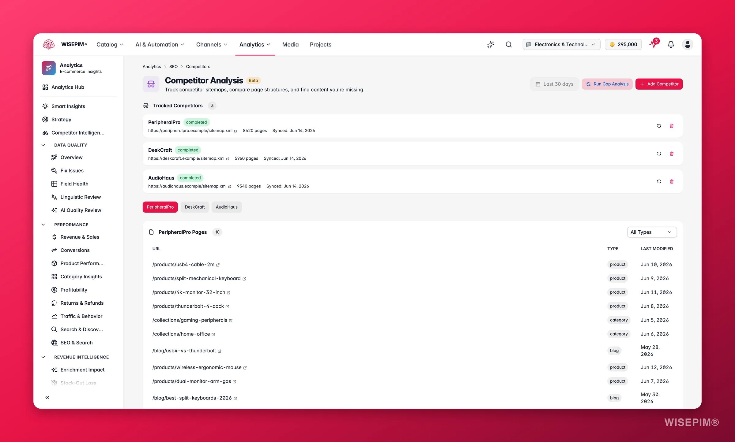 WISEPIM SEO competitor sitemap tracking and gap analysis