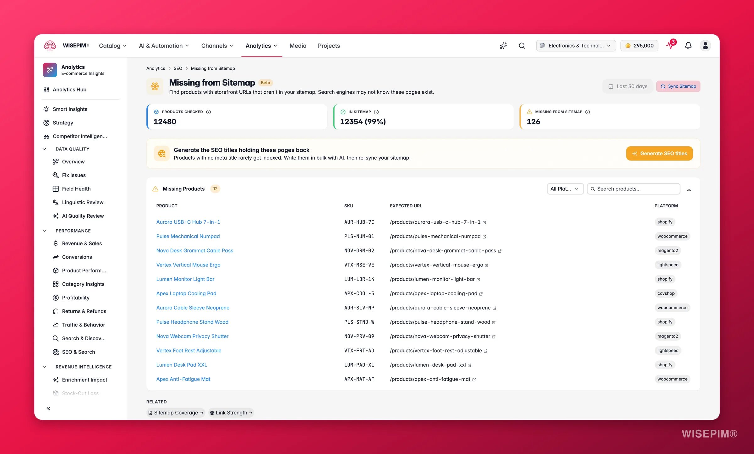 WISEPIM SEO sitemap gaps surfacing products missing from the sitemap