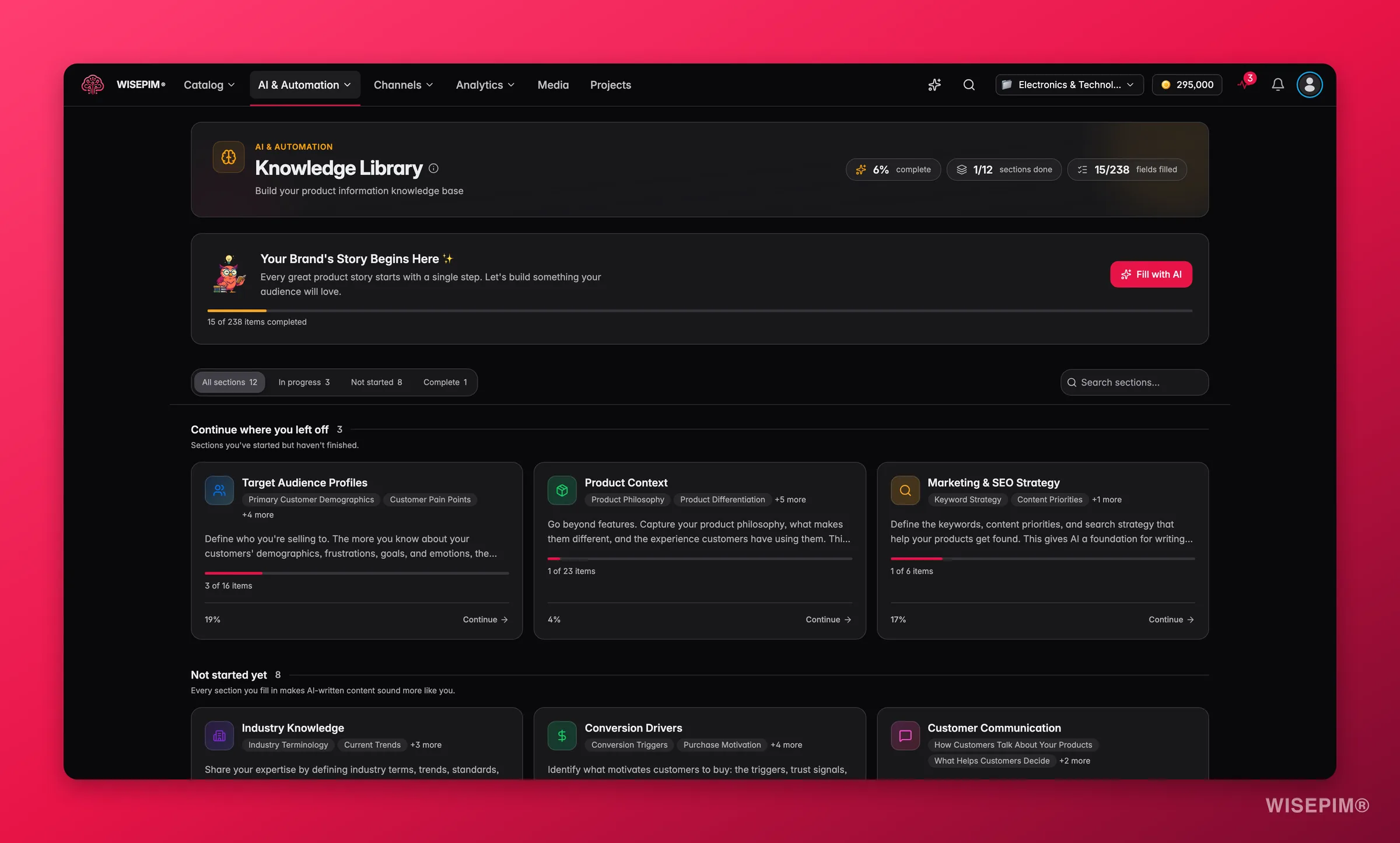WISEPIM knowledge library powering grounded AI enrichment