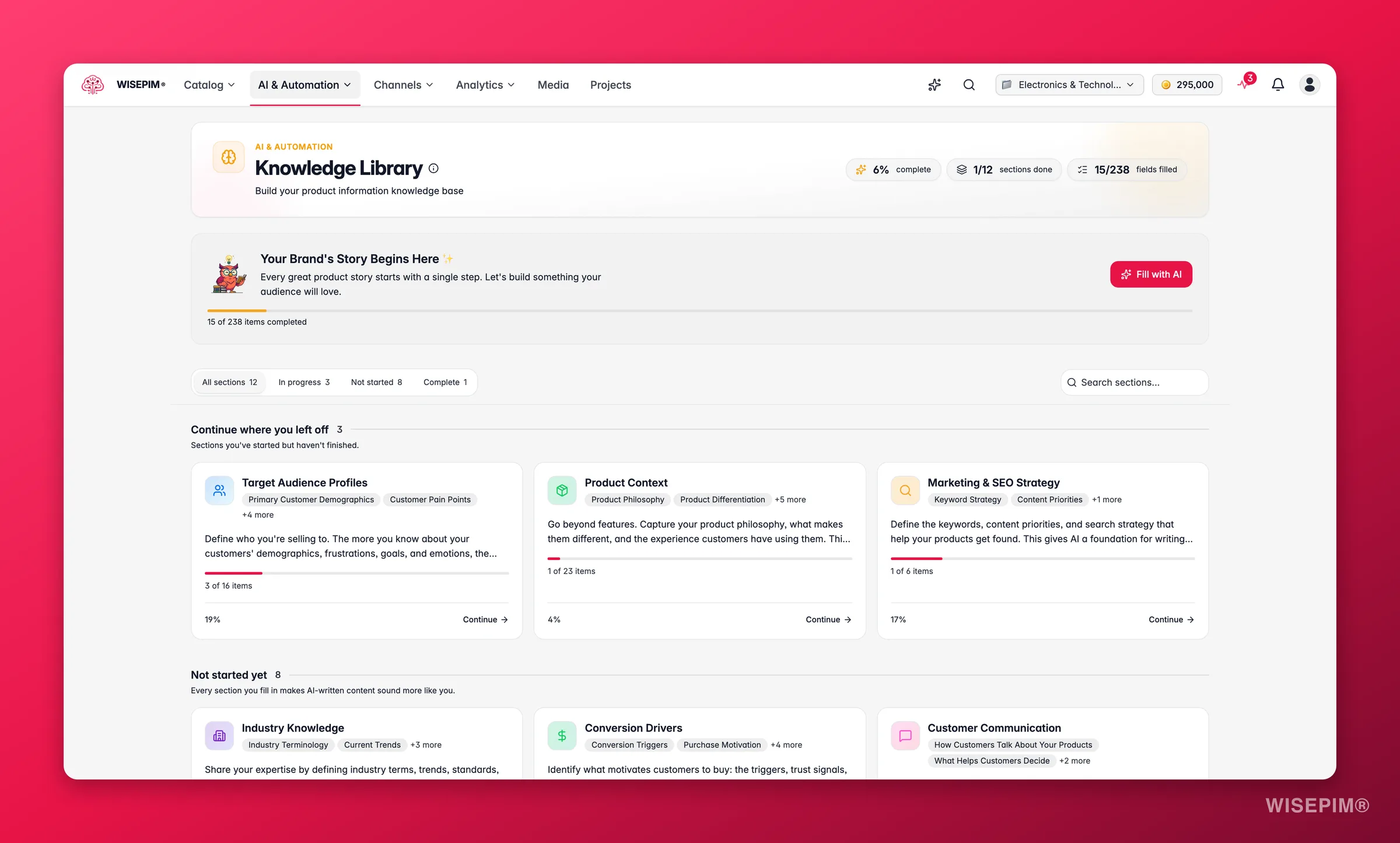 WISEPIM knowledge library powering grounded AI enrichment