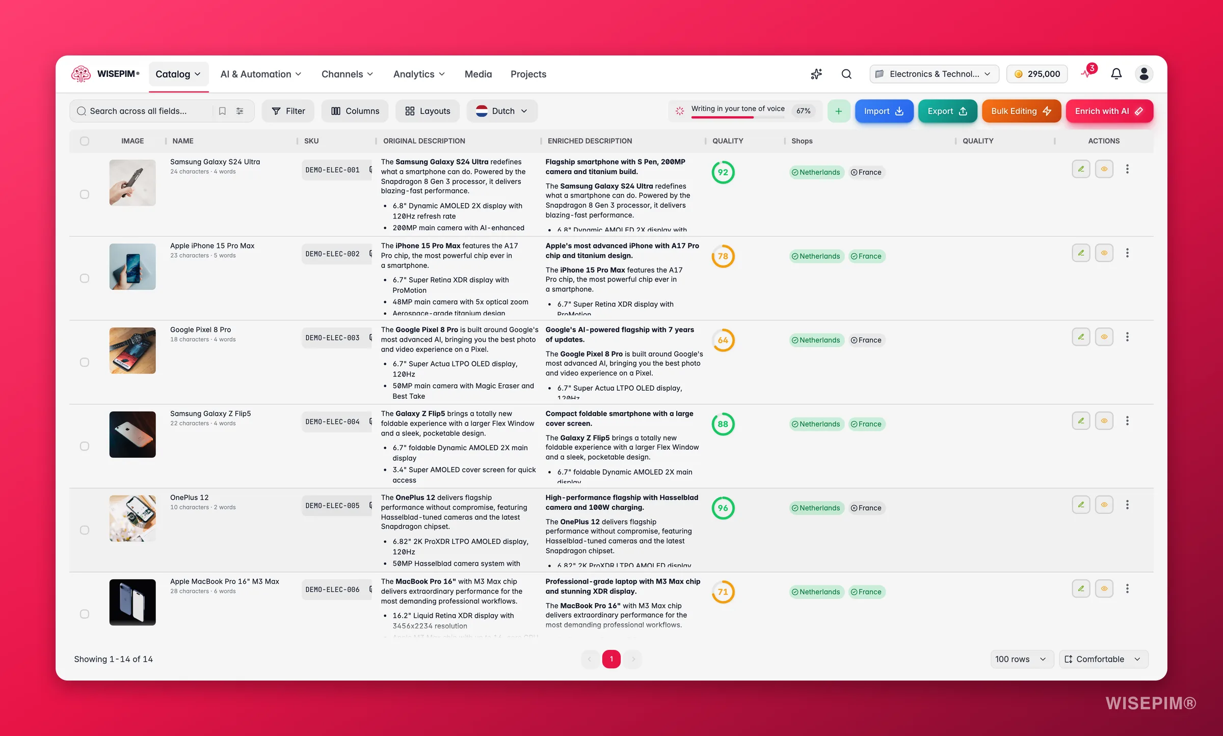 Synchronisierungsstatus je Shop in der WISEPIM-Produkttabelle