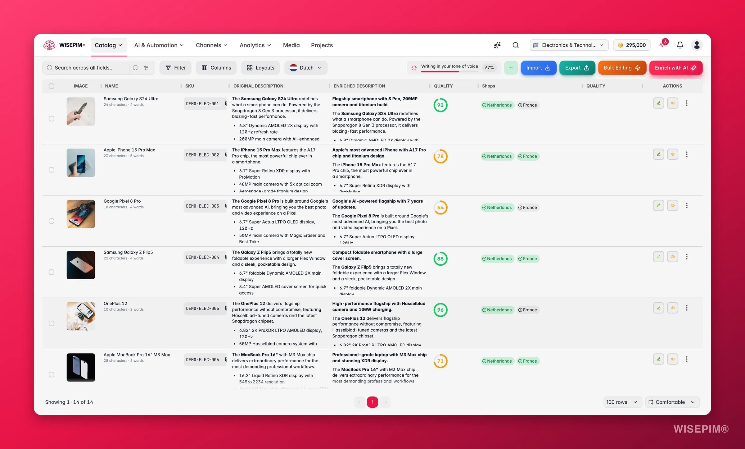 Synchronisierungsstatus je Shop in der WISEPIM-Produkttabelle