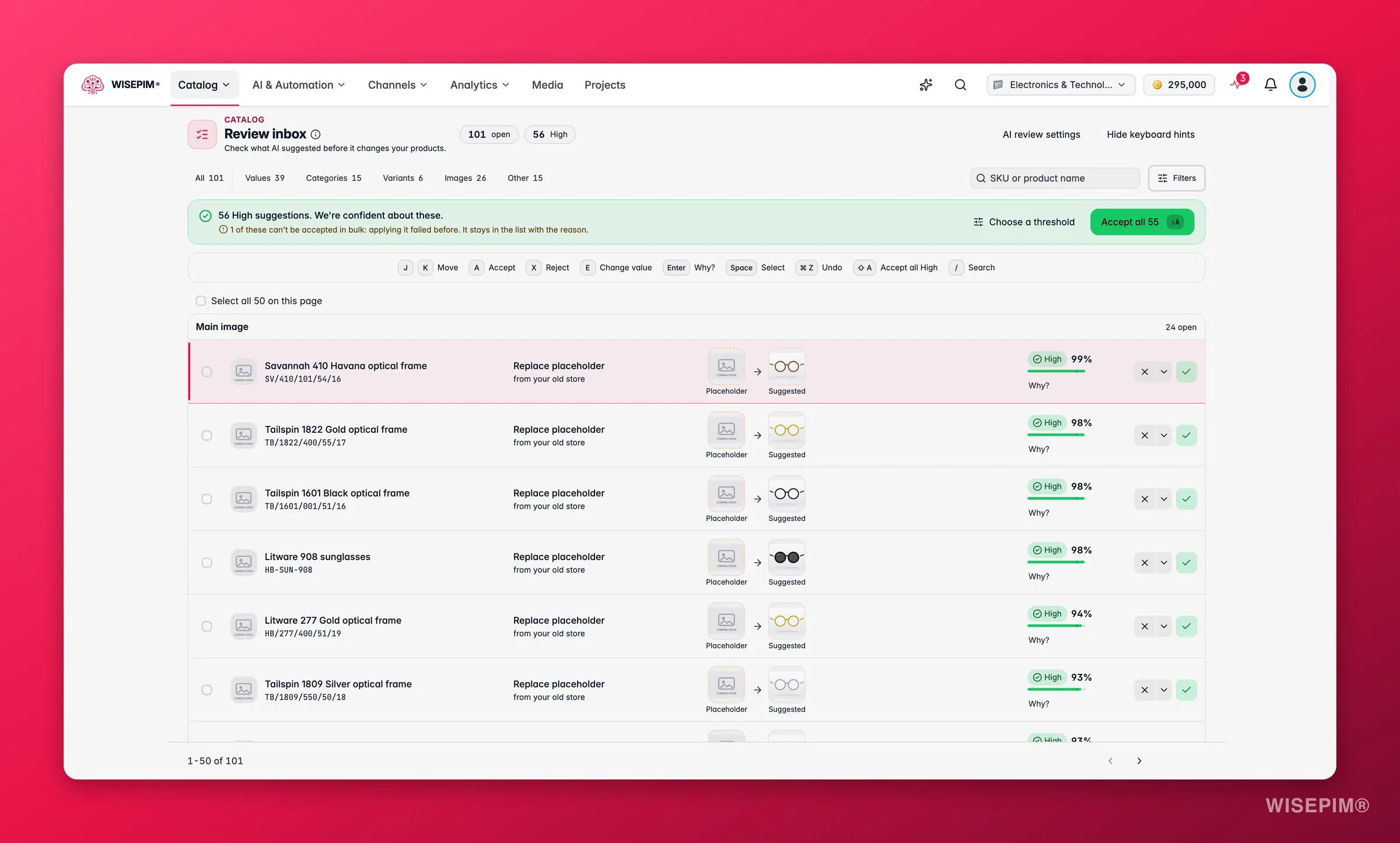 WISEPIM Review inbox with open and High counts, type tabs, search and Filters, a banner to accept all High suggestions, keyboard hints and Main image rows replacing placeholders with suggested photos at High confidence