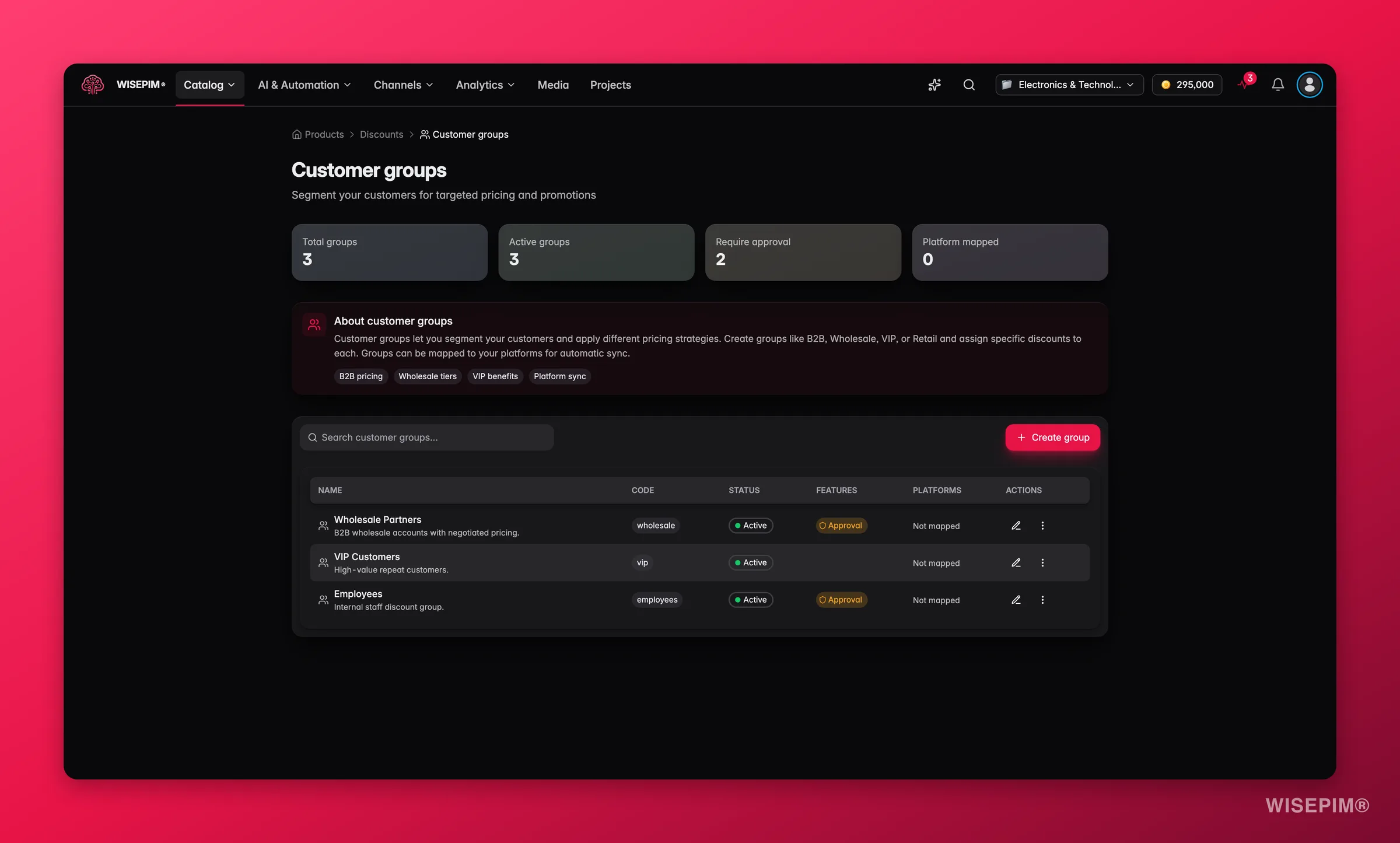 WISEPIM customer groups for targeted pricing