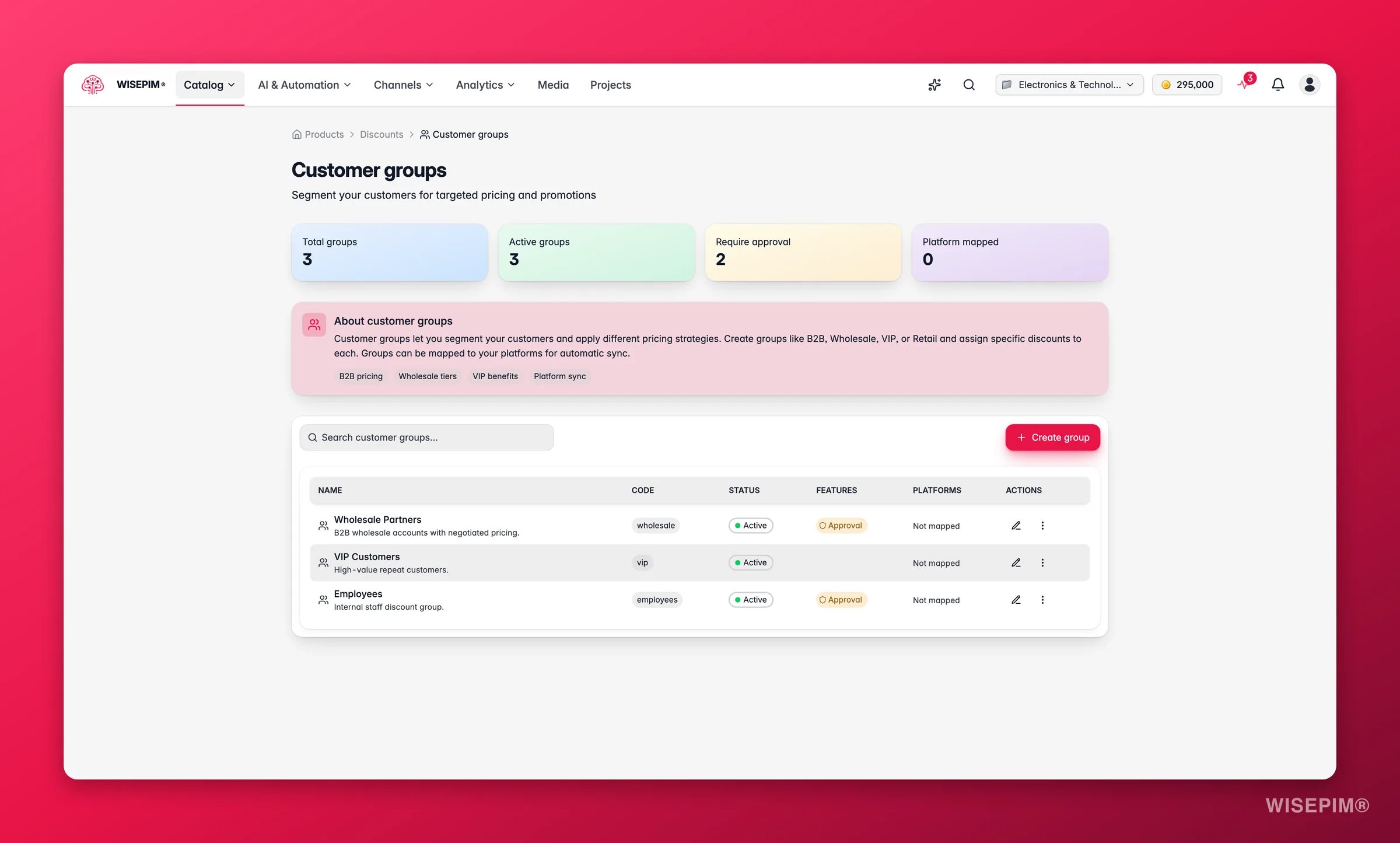 WISEPIM customer groups for targeted pricing