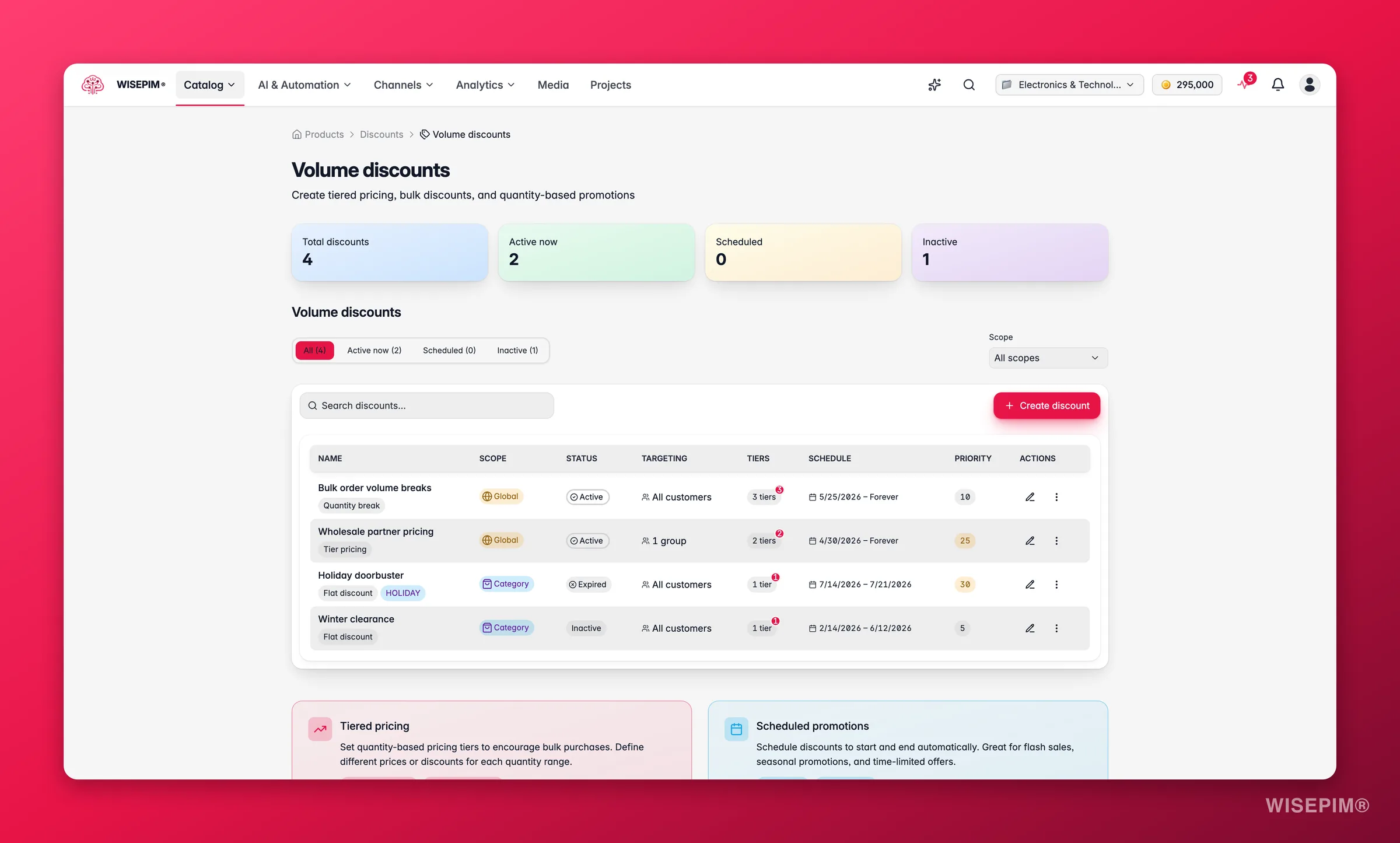 WISEPIM volume discounts with tiered quantity pricing