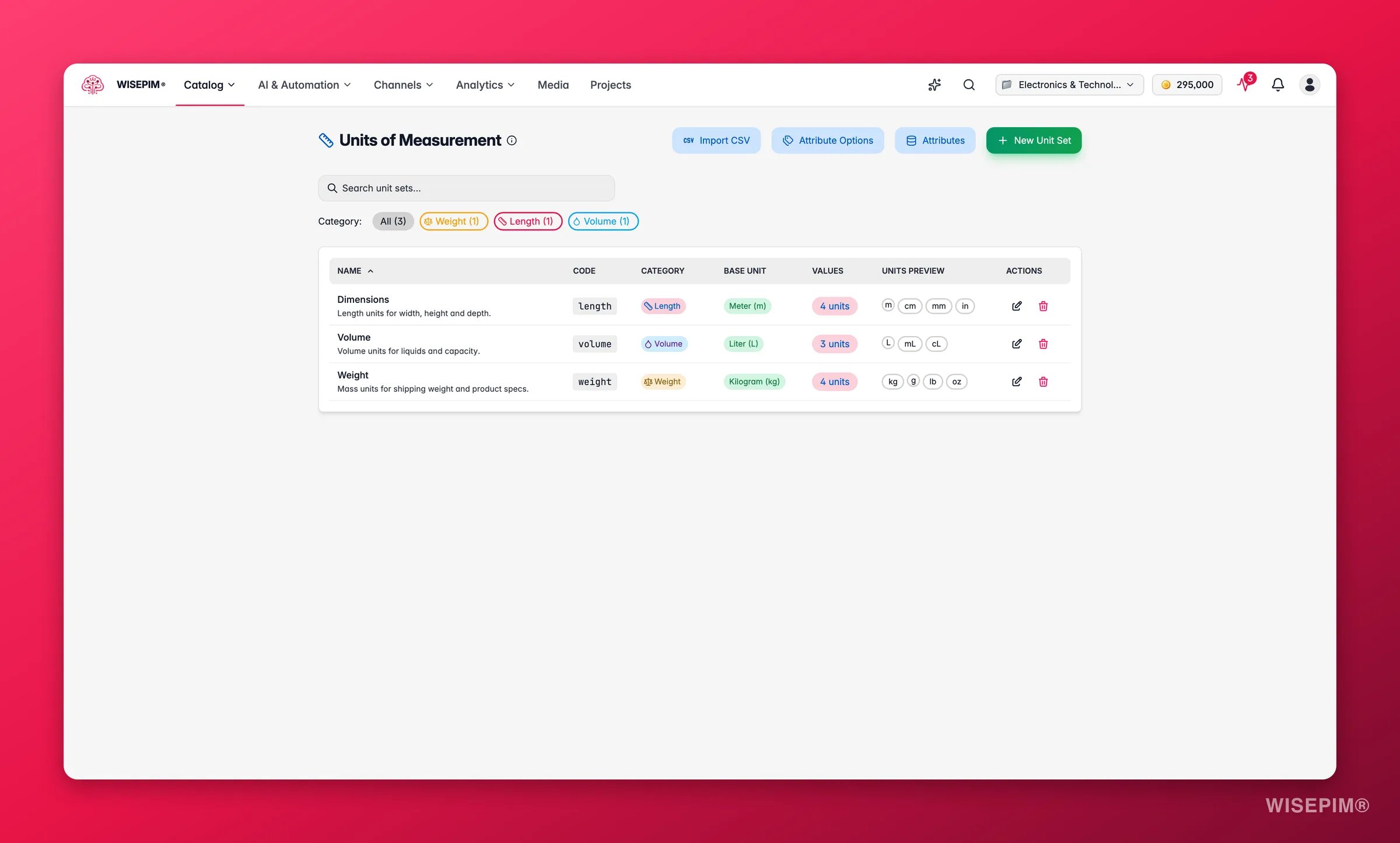 WISEPIM units-of-measure code sets for weight, dimensions and volume with conversion factors