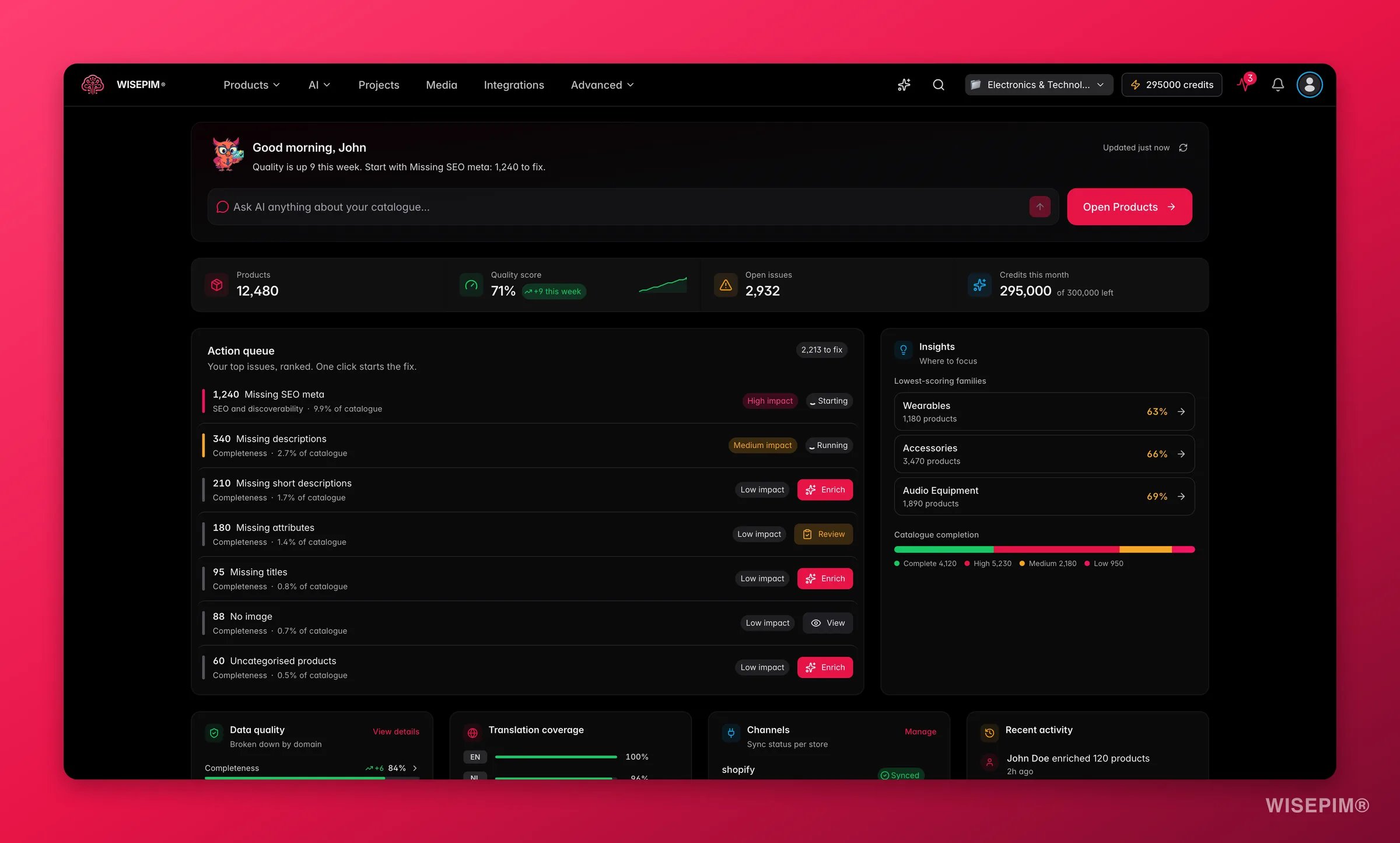 WISEPIM overview dashboard with catalog health, activity and quick actions