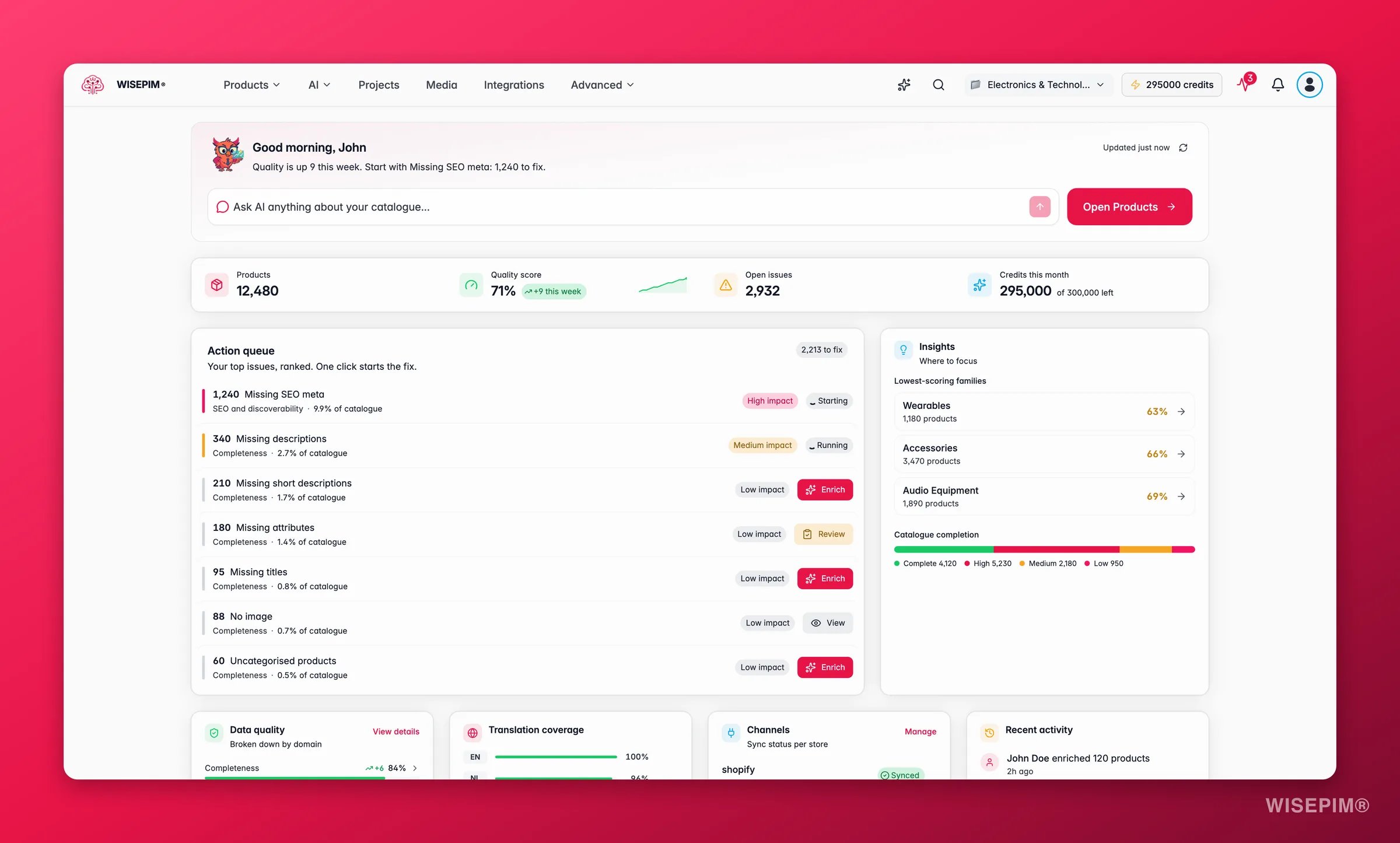 WISEPIM overview dashboard with catalog health, activity and quick actions