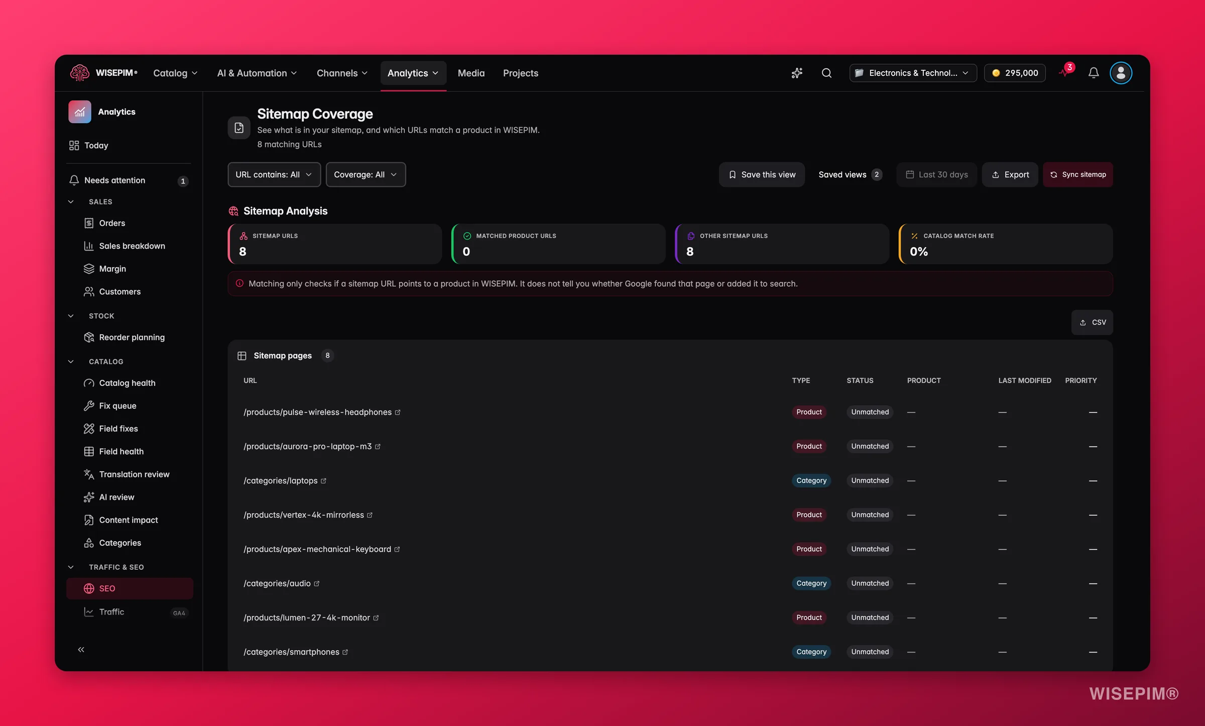 Cobertura del sitemap SEO de WISEPIM cruzada con datos de Search Console