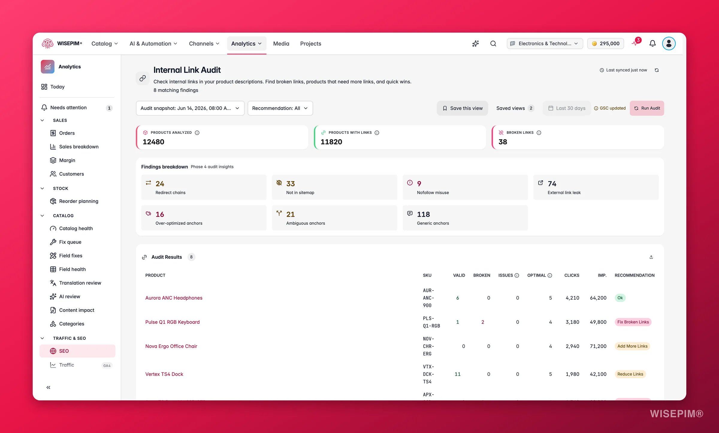 Auditoría de enlaces internos SEO de WISEPIM con enlaces rotos y productos poco enlazados