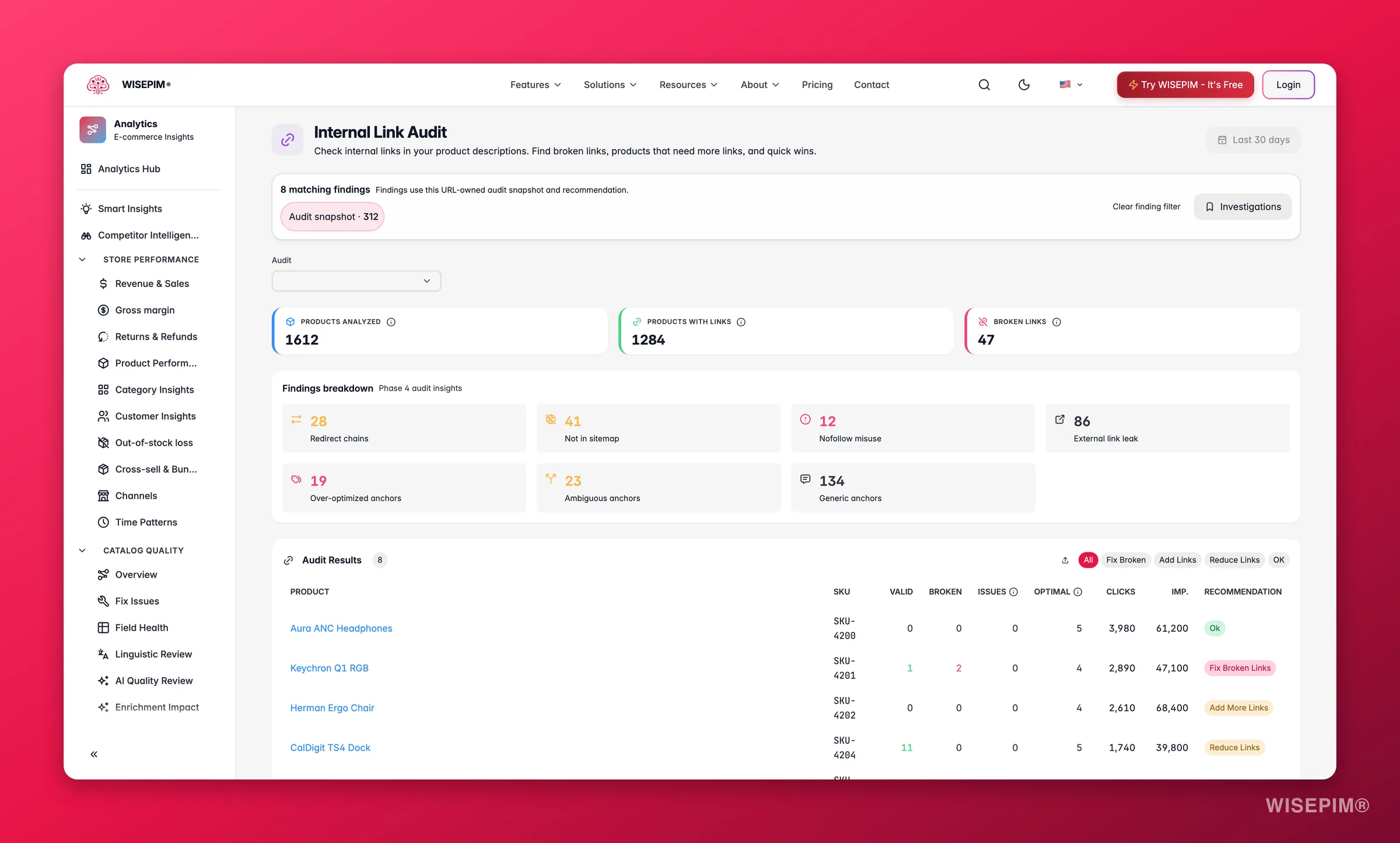 Auditoría de enlaces internos SEO de WISEPIM con enlaces rotos y productos poco enlazados