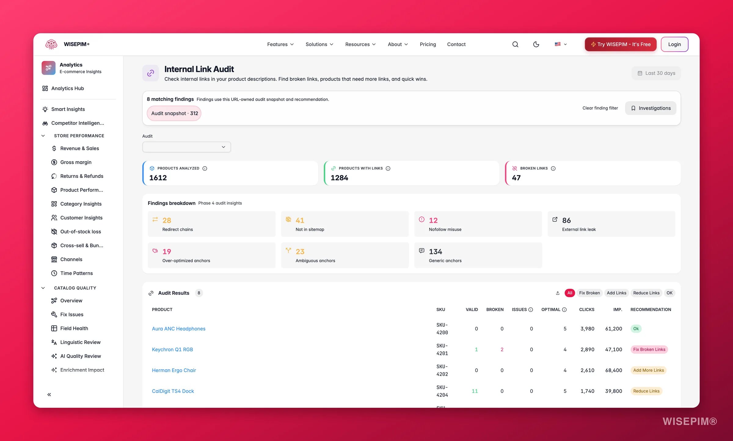 Auditoría de enlaces internos SEO de WISEPIM con enlaces rotos y productos poco enlazados