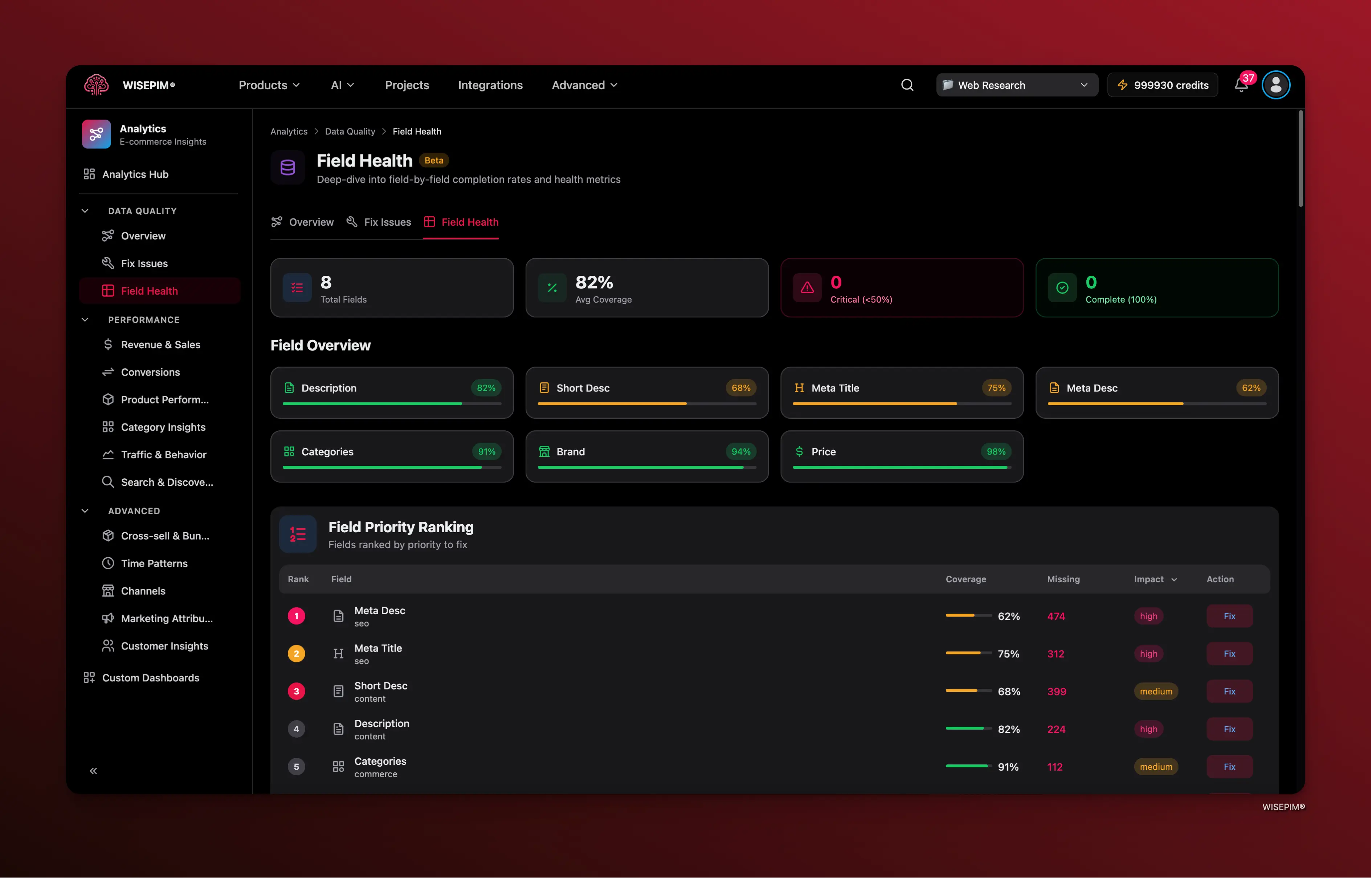 Field Health page showing field coverage matrix across product families