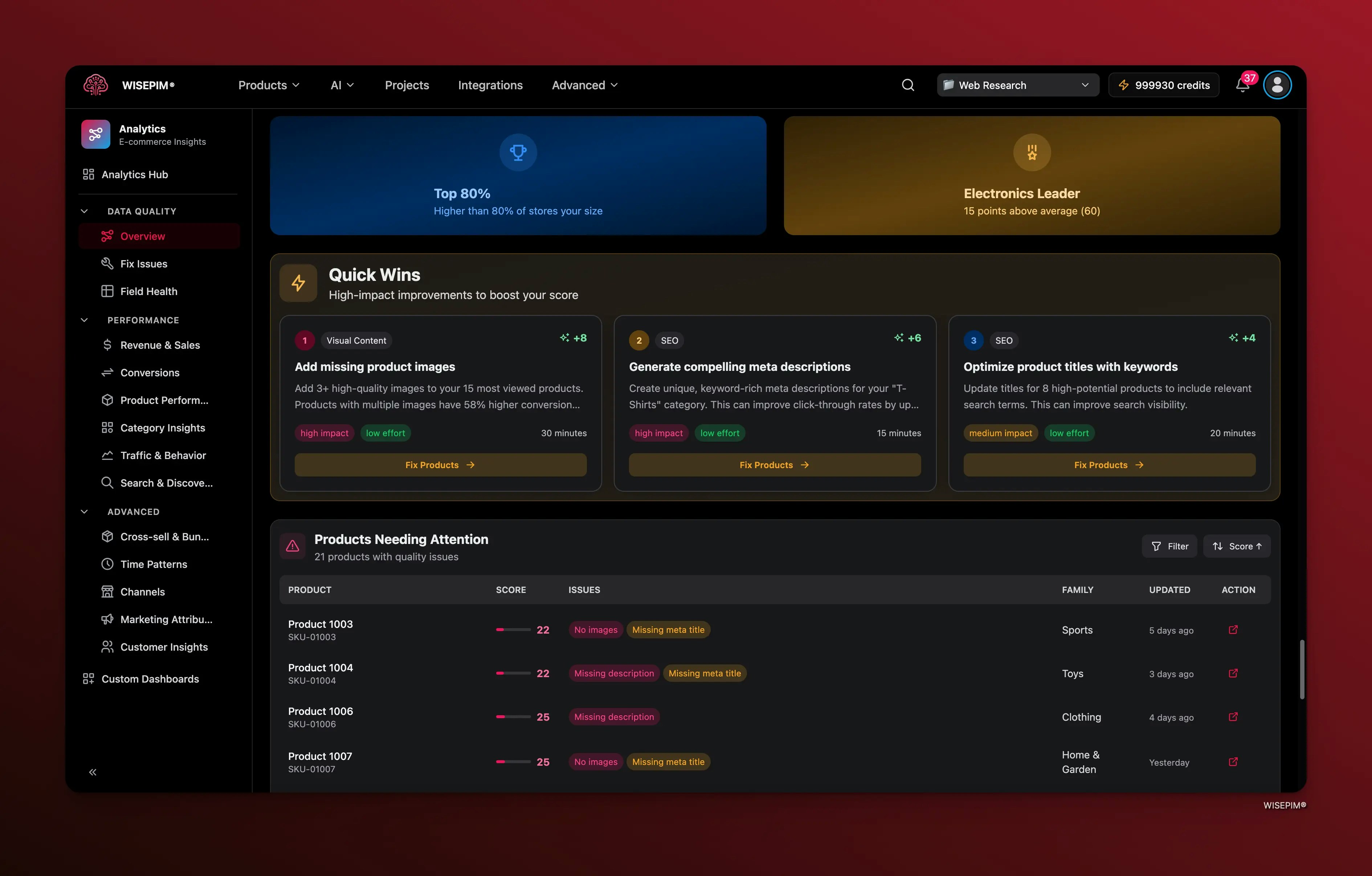 Data Quality charts showing change trigger impact and issue trends