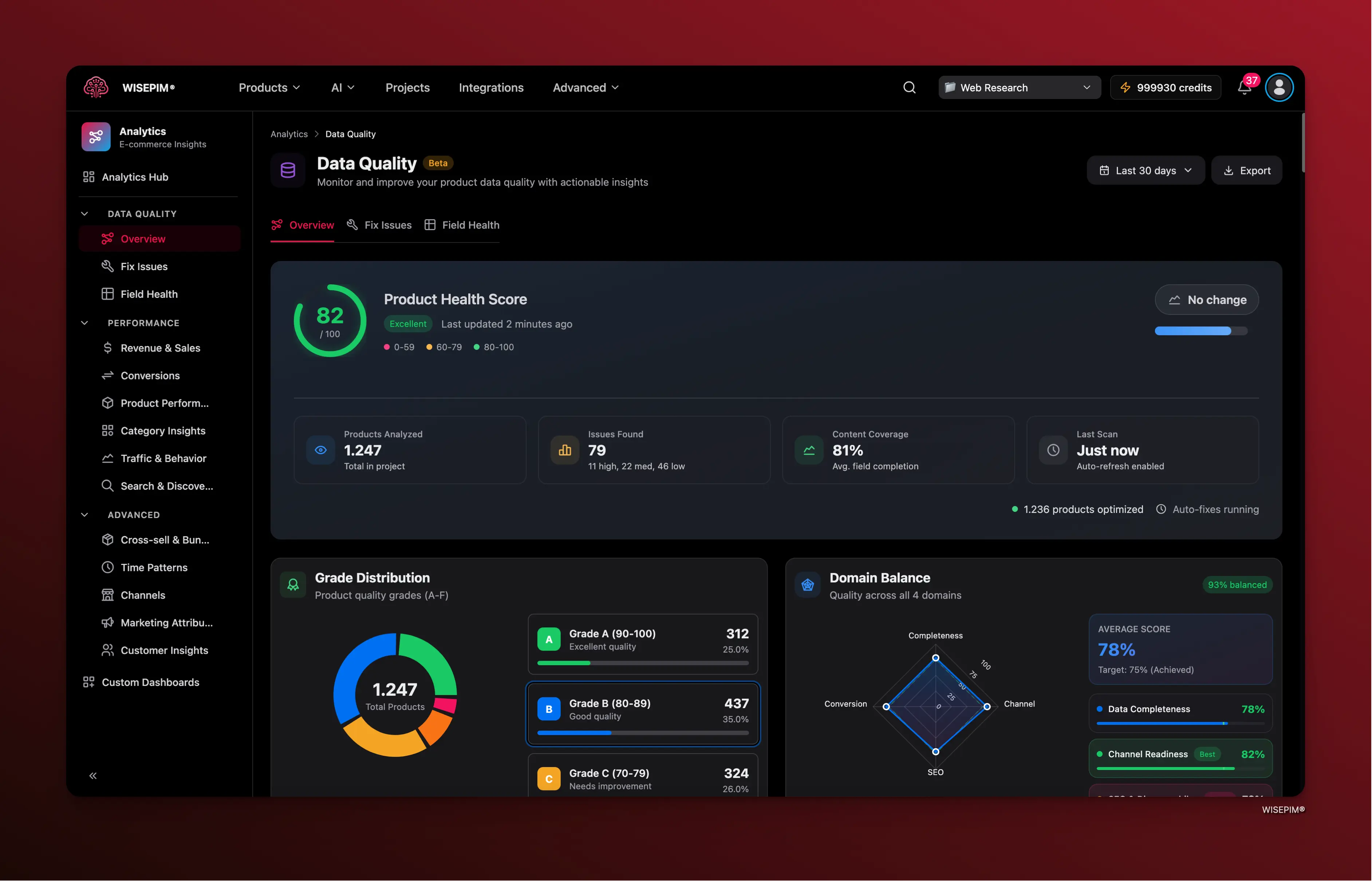 Data Quality dashboard showing overall quality score, domain breakdown, and grade distribution
