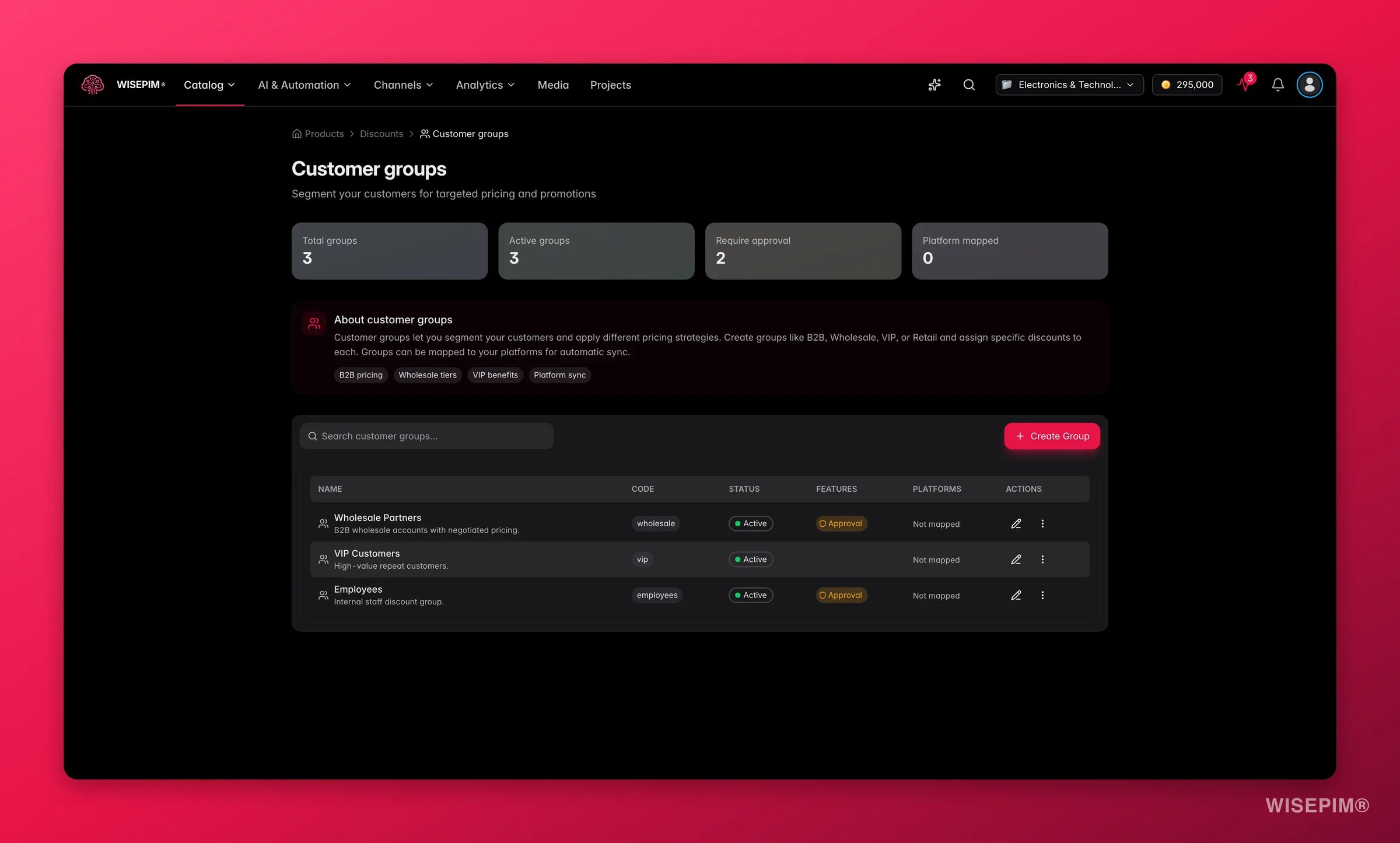 WISEPIM customer groups for targeted pricing