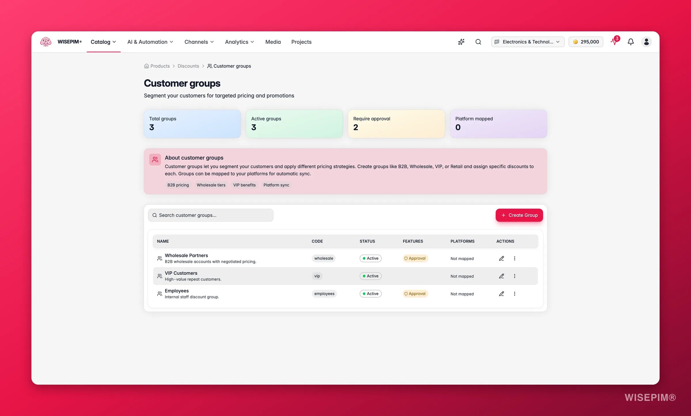 WISEPIM customer groups for targeted pricing