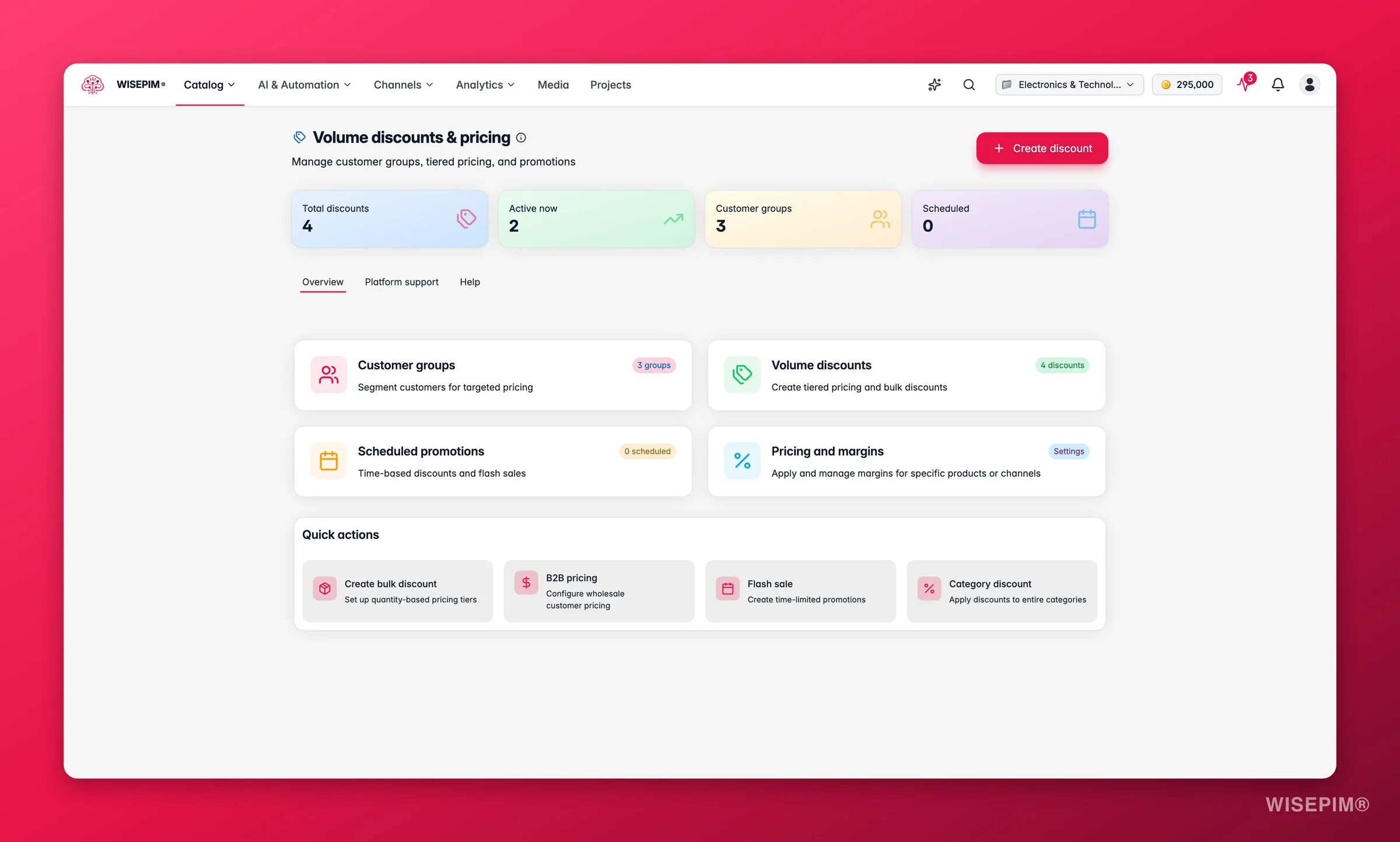 WISEPIM discounts and pricing rules