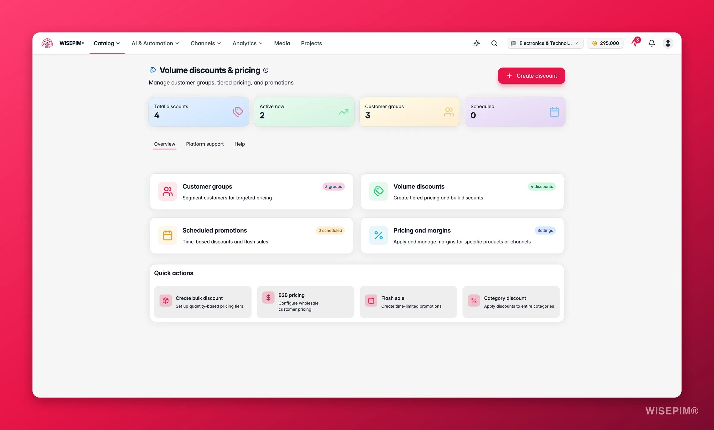 WISEPIM discounts and pricing rules