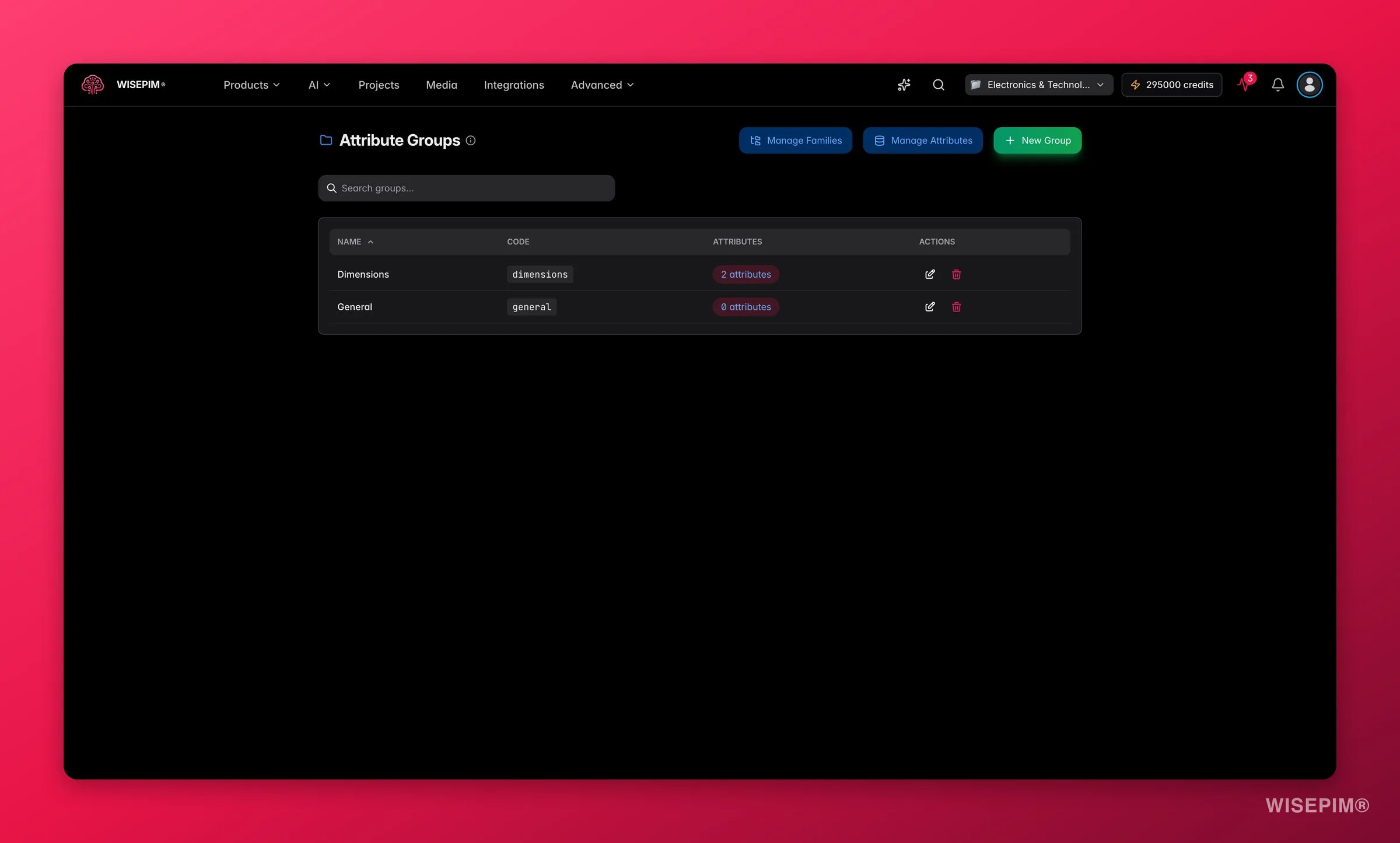 WISEPIM attribute groups bundling related fields with category-scoped visibility