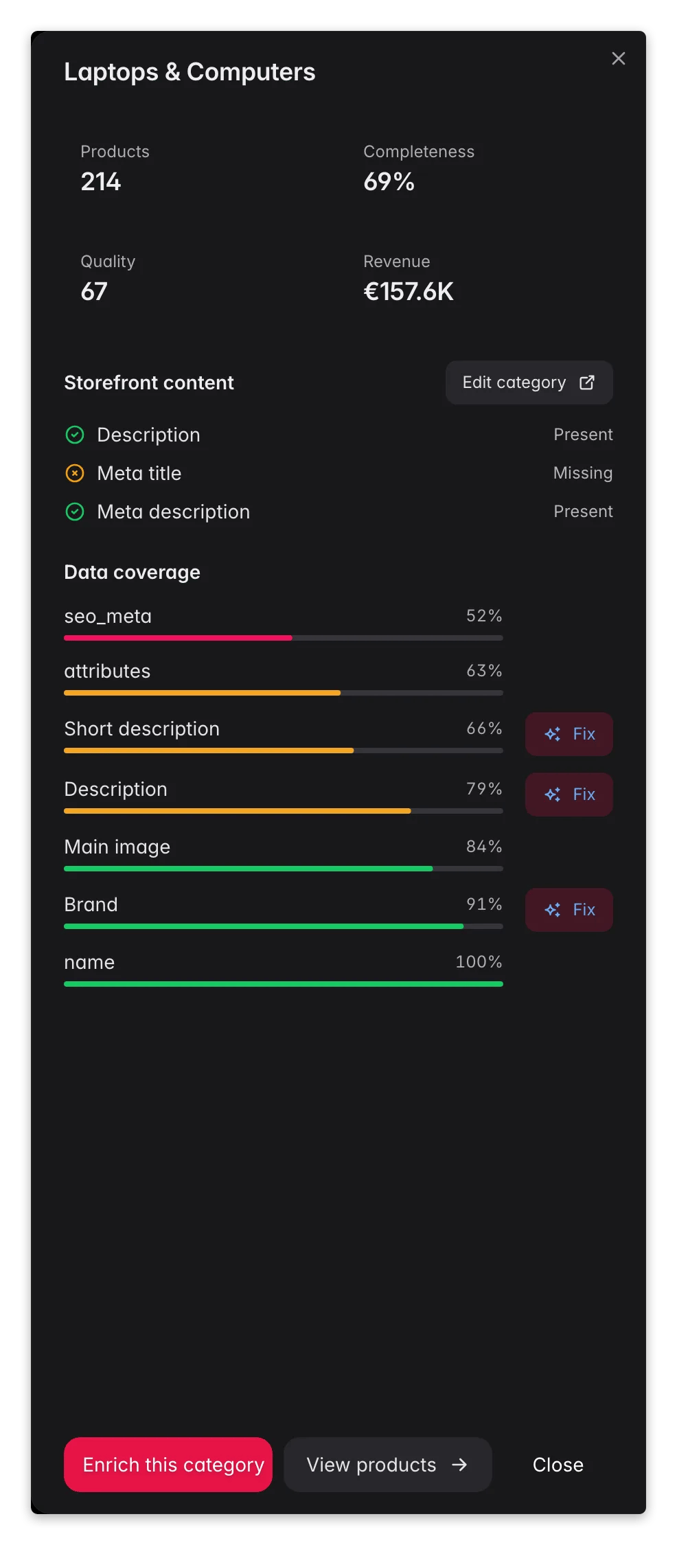 WISEPIM category insight drawer, per-field coverage, storefront content and a fix hand-off