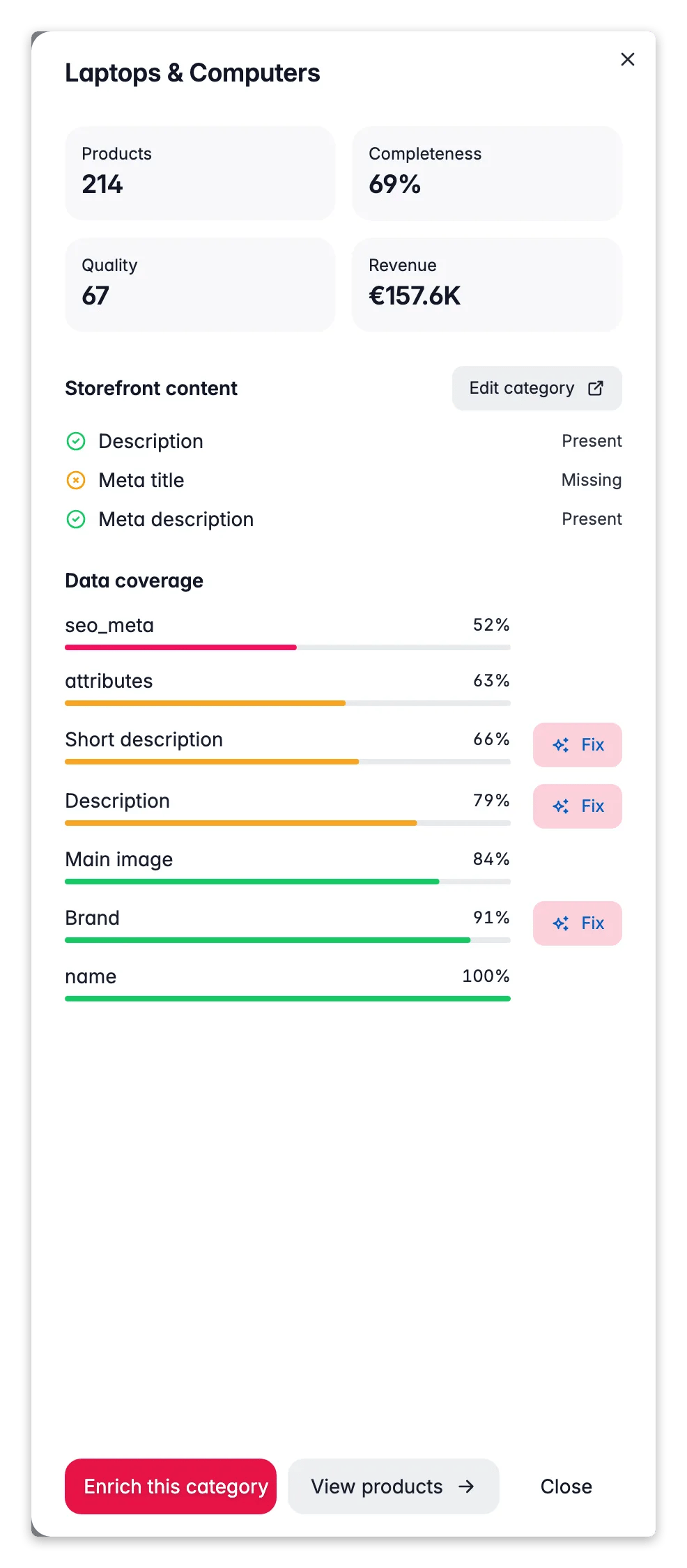 WISEPIM category insight drawer, per-field coverage, storefront content and a fix hand-off