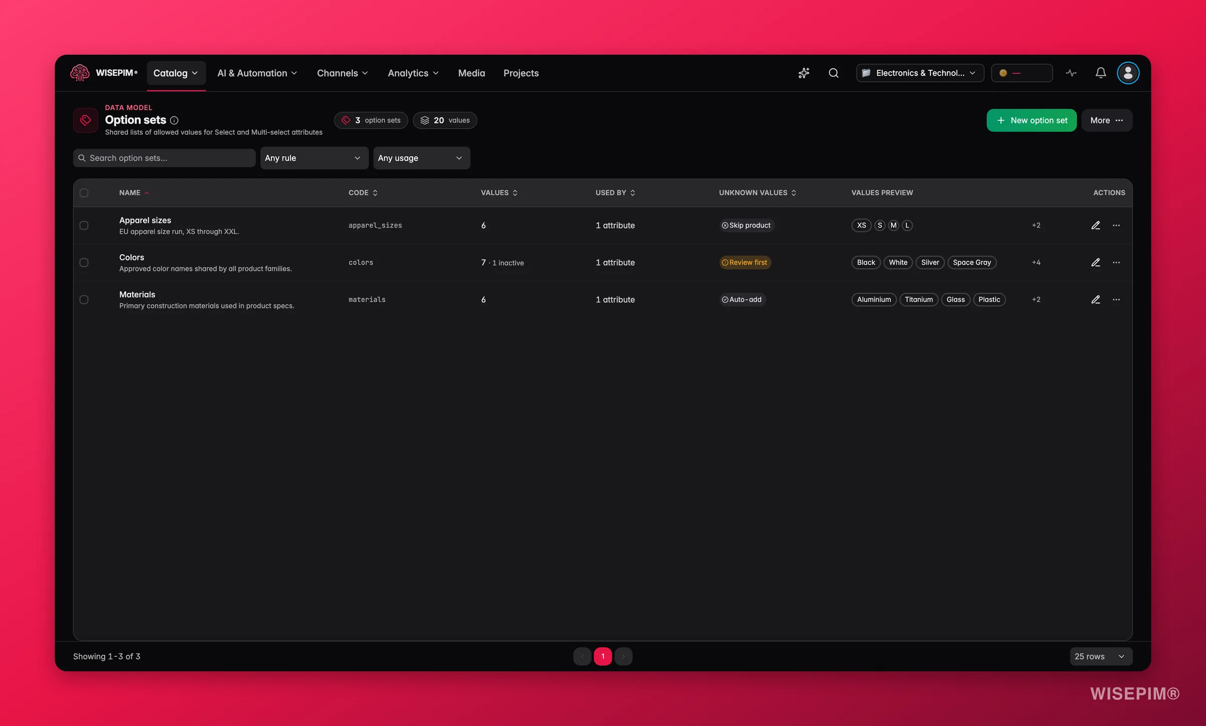 WISEPIM attribute options managing controlled value lists with per-set import handling and value previews