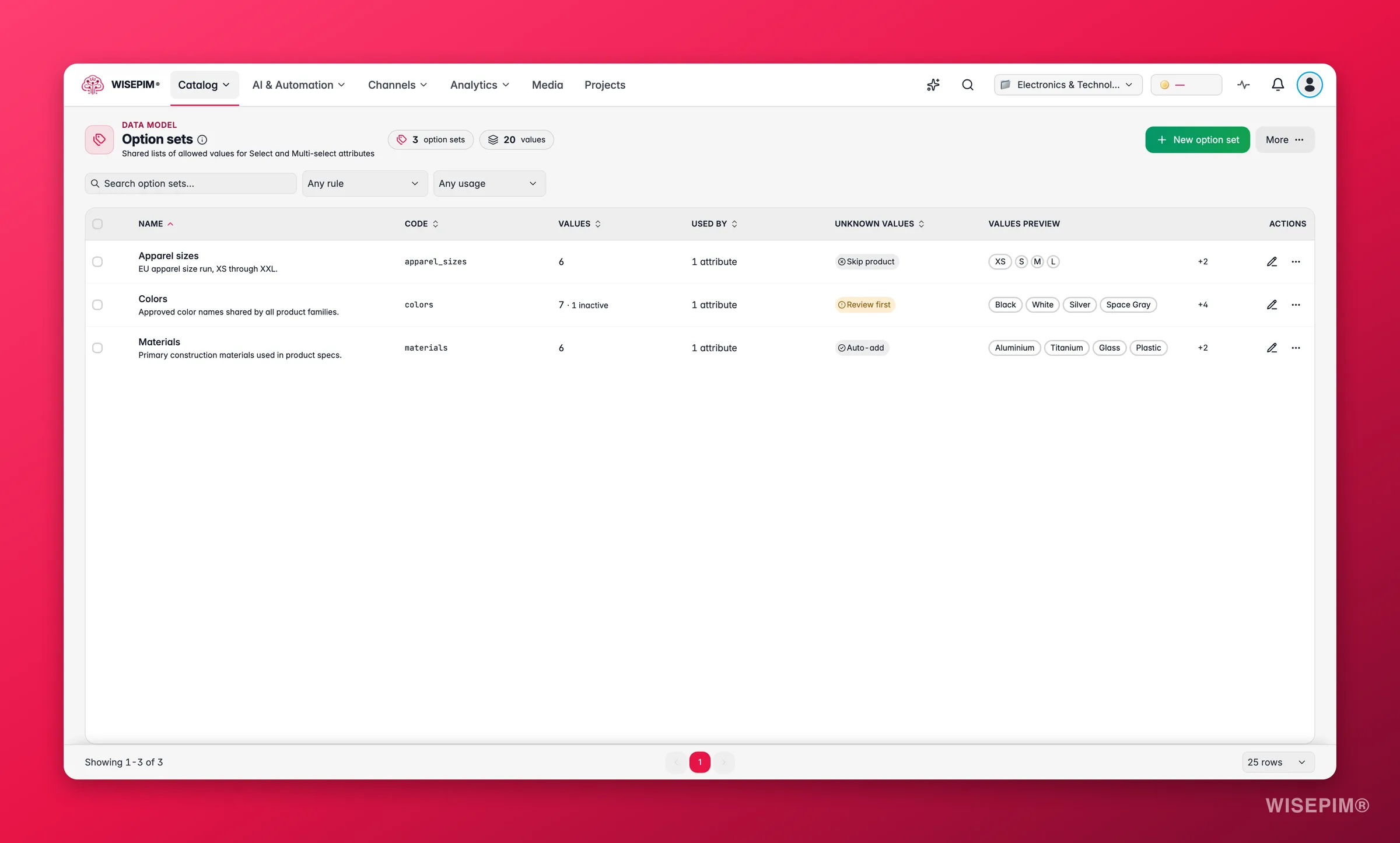 WISEPIM attribute options managing controlled value lists with per-set import handling and value previews