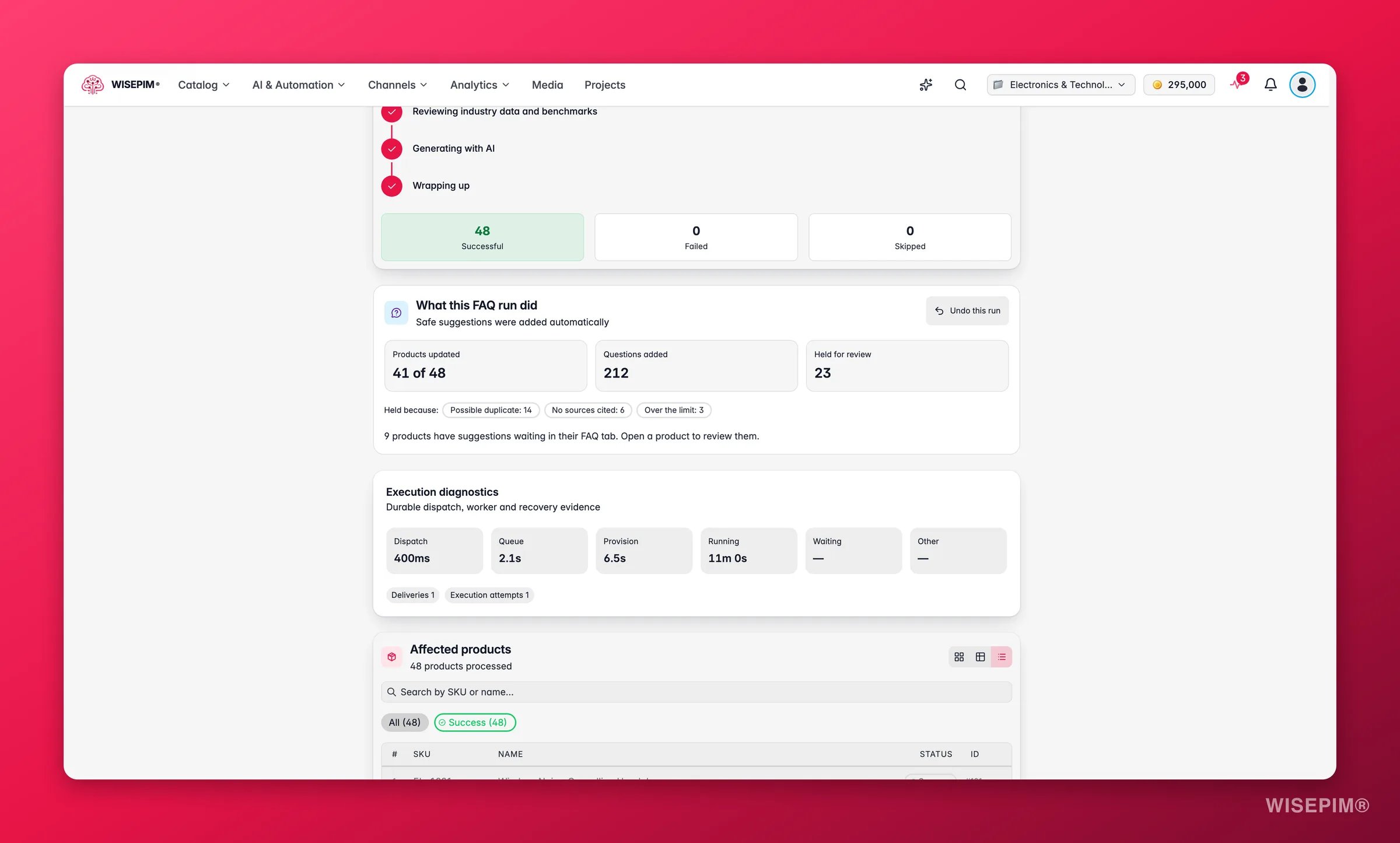 Process Tracker task of a bulk FAQ run with the What this FAQ run did card: 41 of 48 products updated, 212 questions added, 23 held for review and an Undo this run button