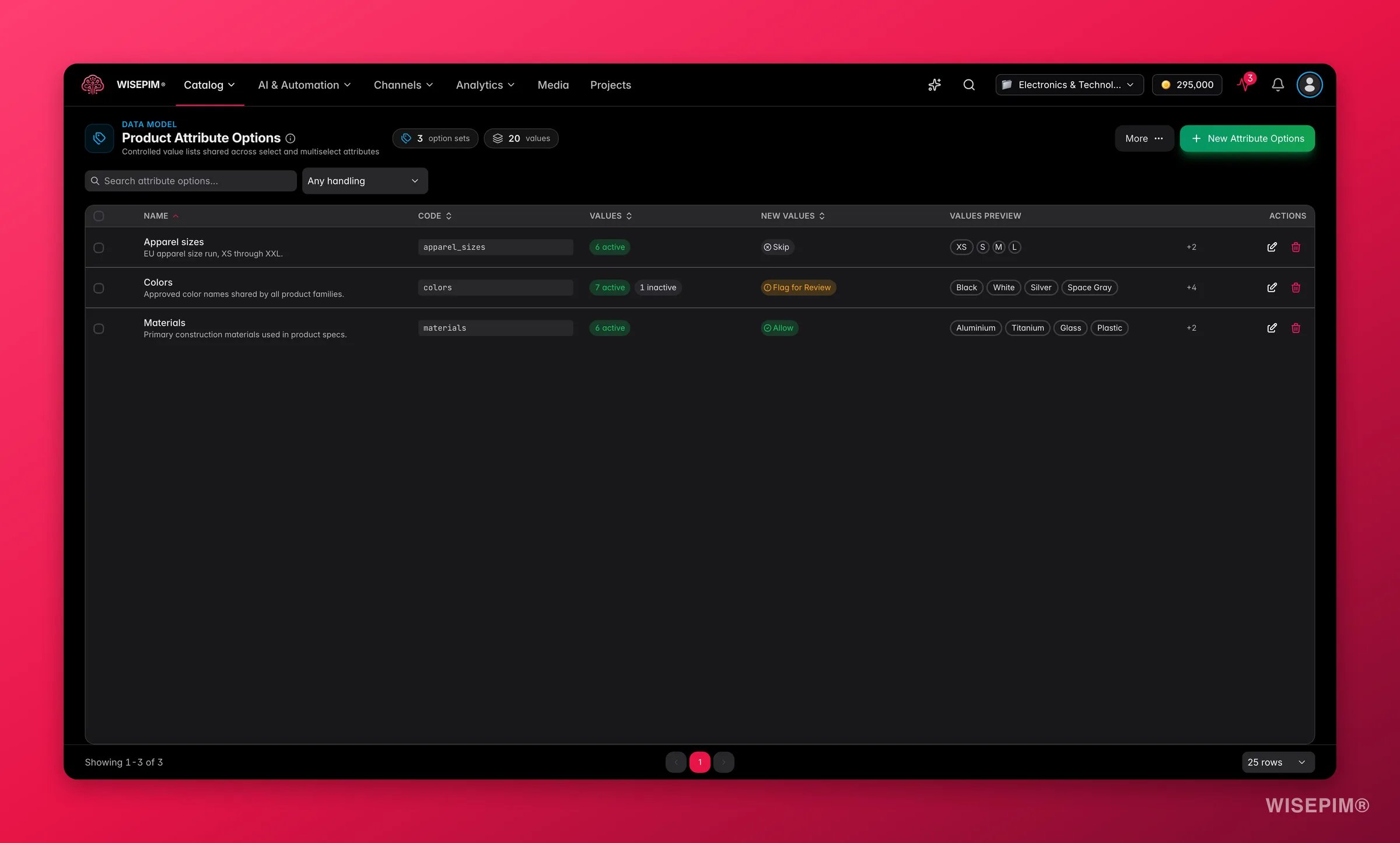 WISEPIM attribute options managing controlled value lists with per-set import handling and value previews
