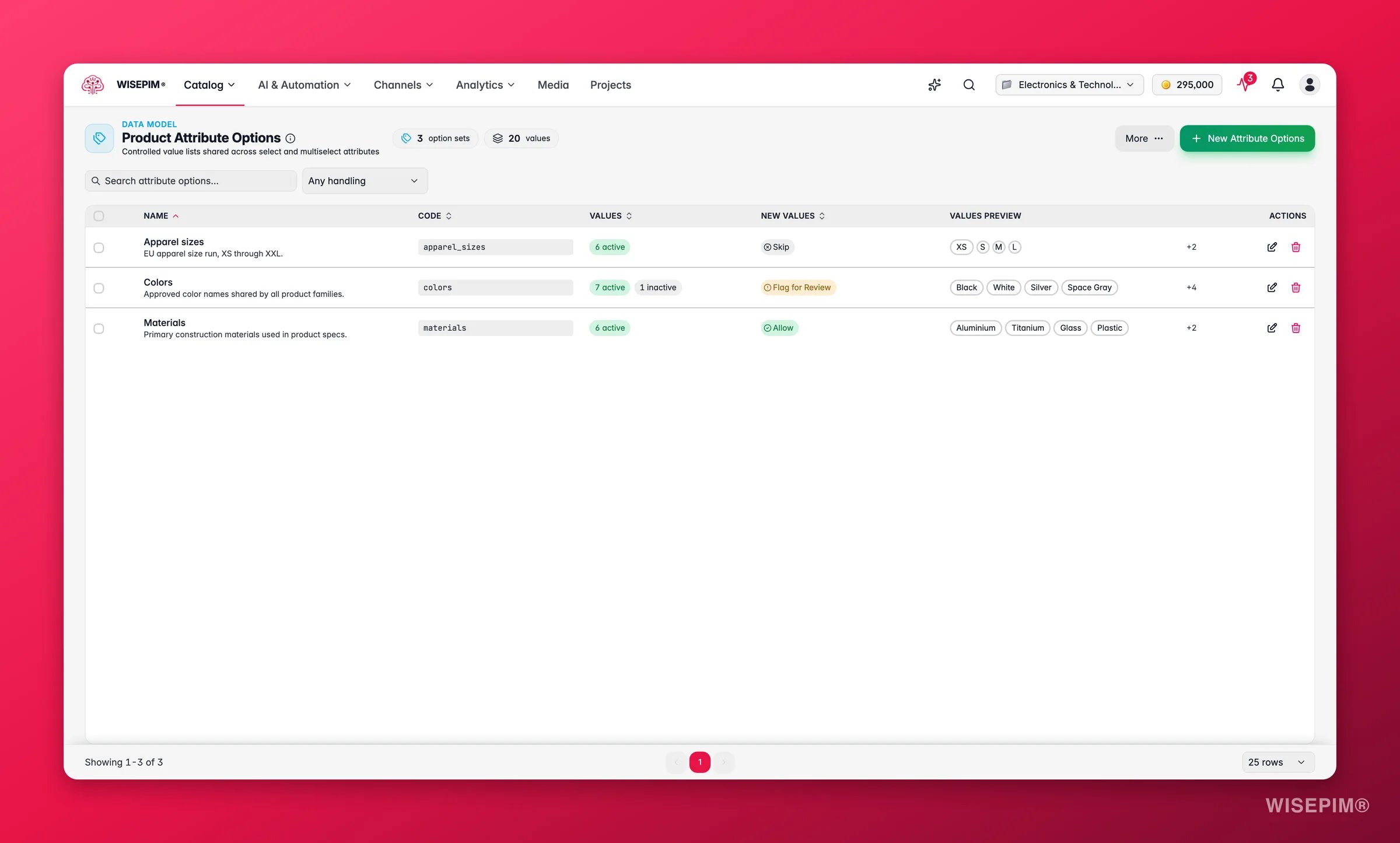 WISEPIM attribute options managing controlled value lists with per-set import handling and value previews
