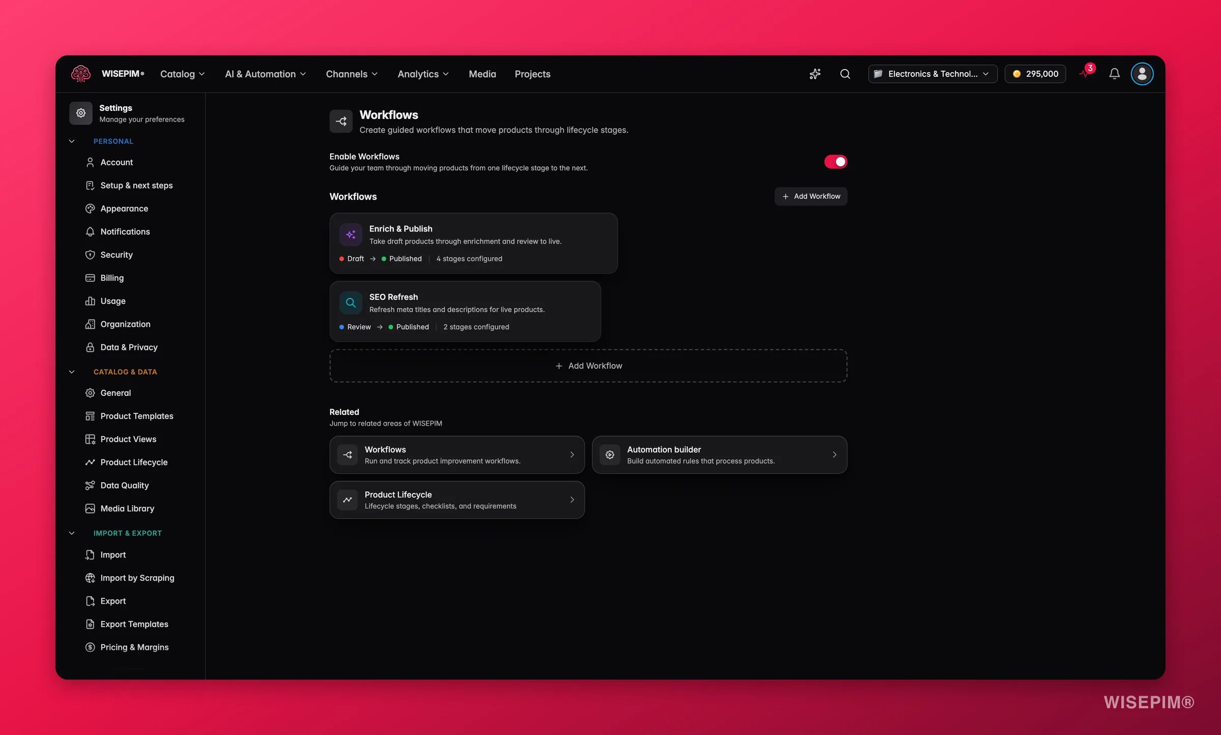 WISEPIM-Produkt-Workflows, die Produkte vom Entwurf über Anreicherung und Prüfung bis live führen